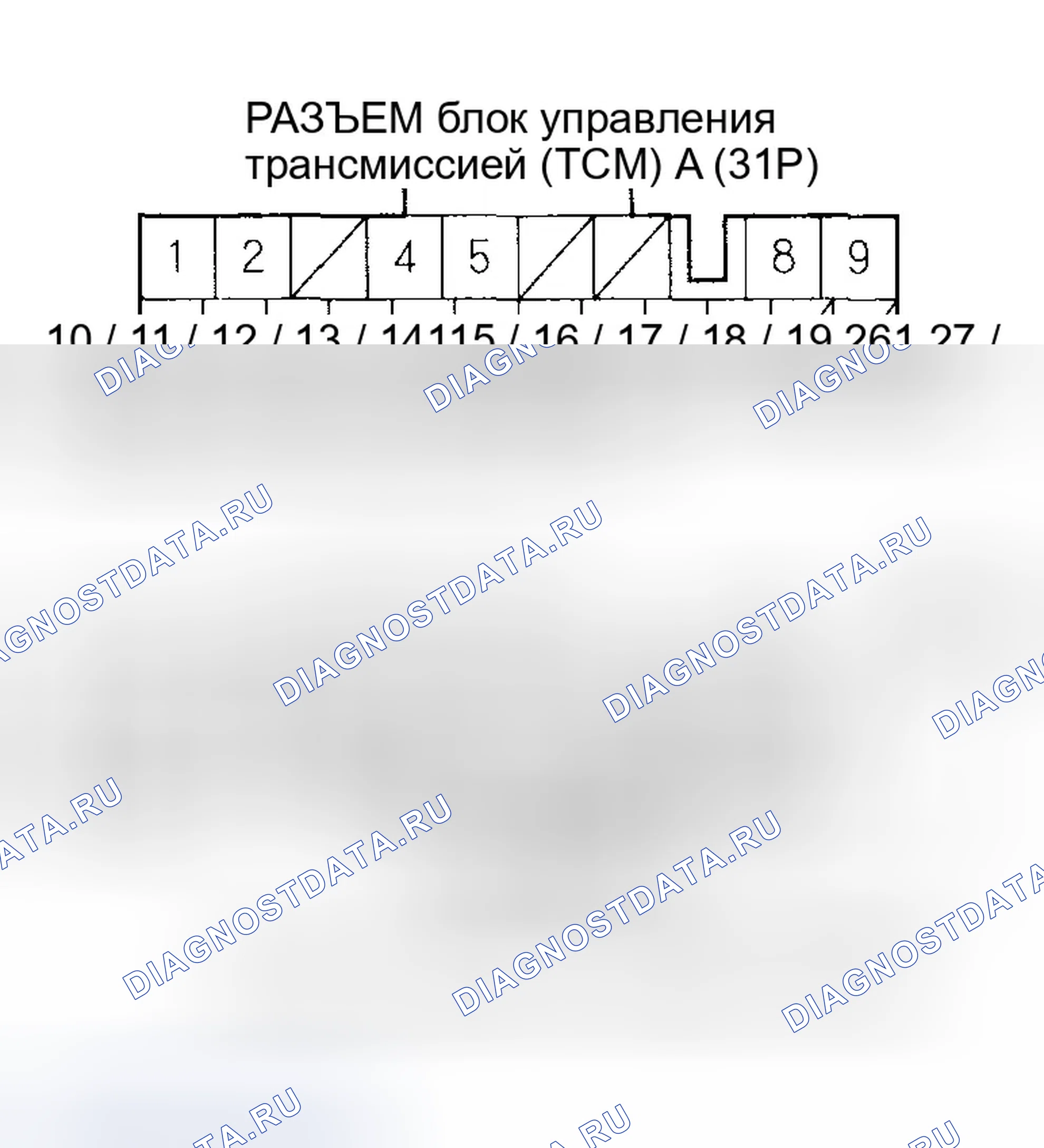 Рис. 1204: расшифровка кода ошибки P0726: Проблема диапазона / производительности в цепи ввода сигнала оборотов двигателя (2003 AT-Pzev (SULEV) и 20. Honda Civic VII рестайлинг