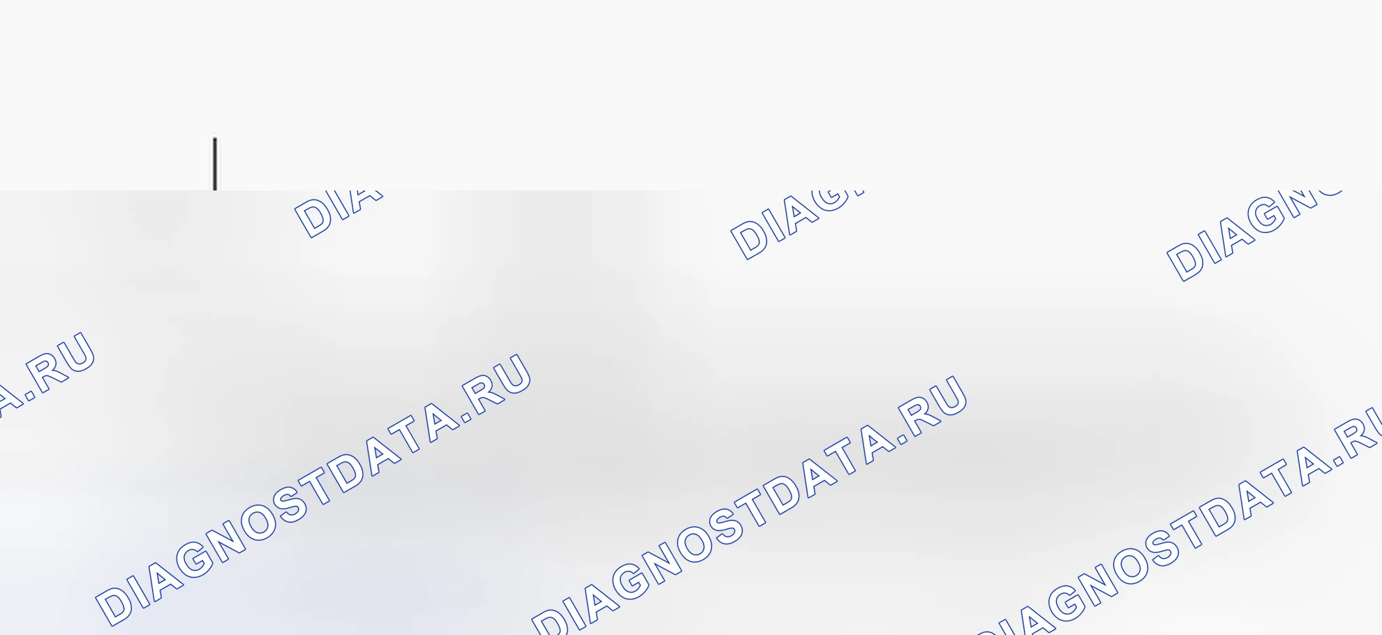 Рис. 18: Схема ездового цикла 1. Haval H4 I
