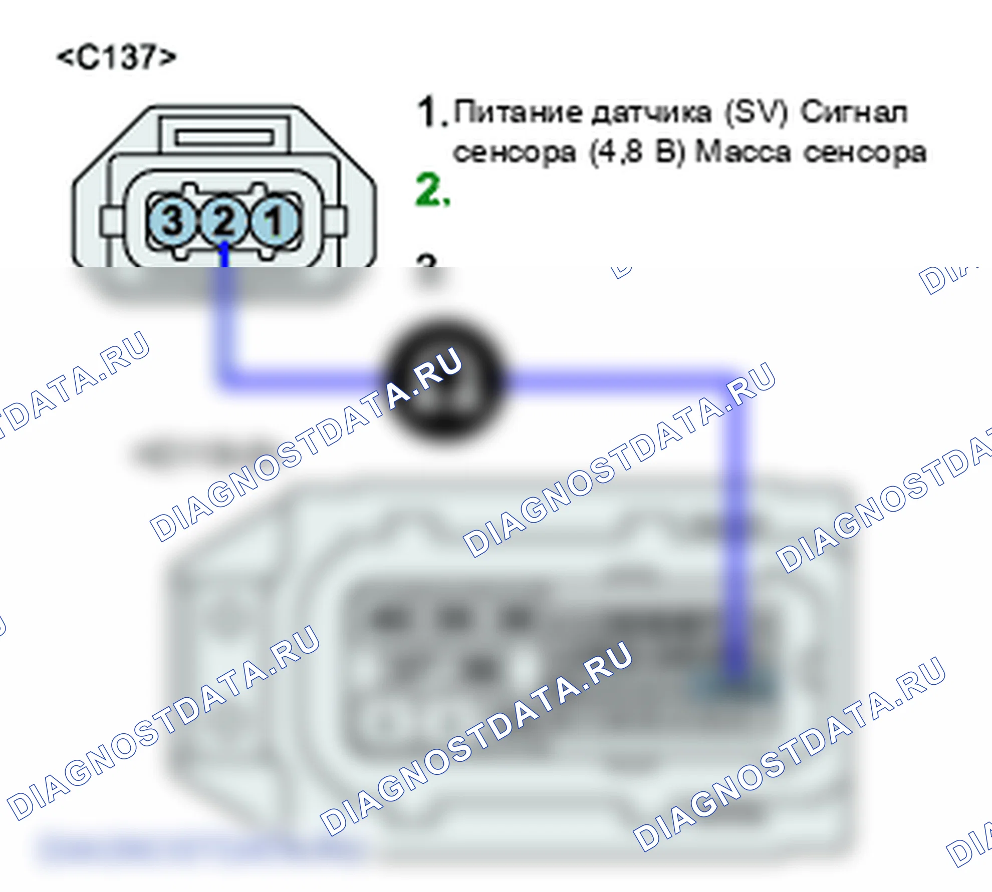 P0193: Датчик давления топливной рейки - высокий уровень сигнала. Kia Sportage KM
