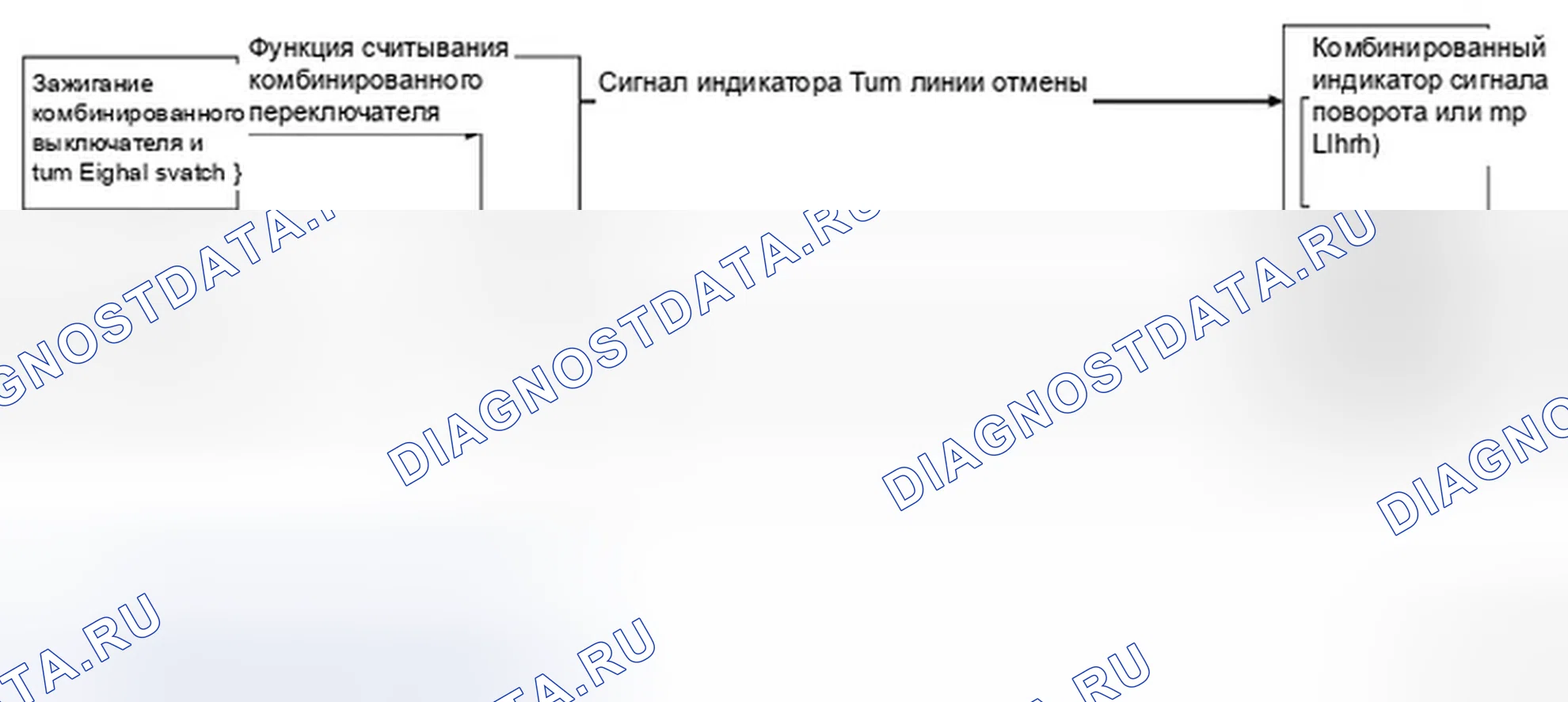 Рис. 3: СИГНАЛ ПОВОРОТА И СИСТЕМА АВАРИЙНОЙ СИГНАЛИЗАЦИИ: Схема системы. Infiniti QX60 I