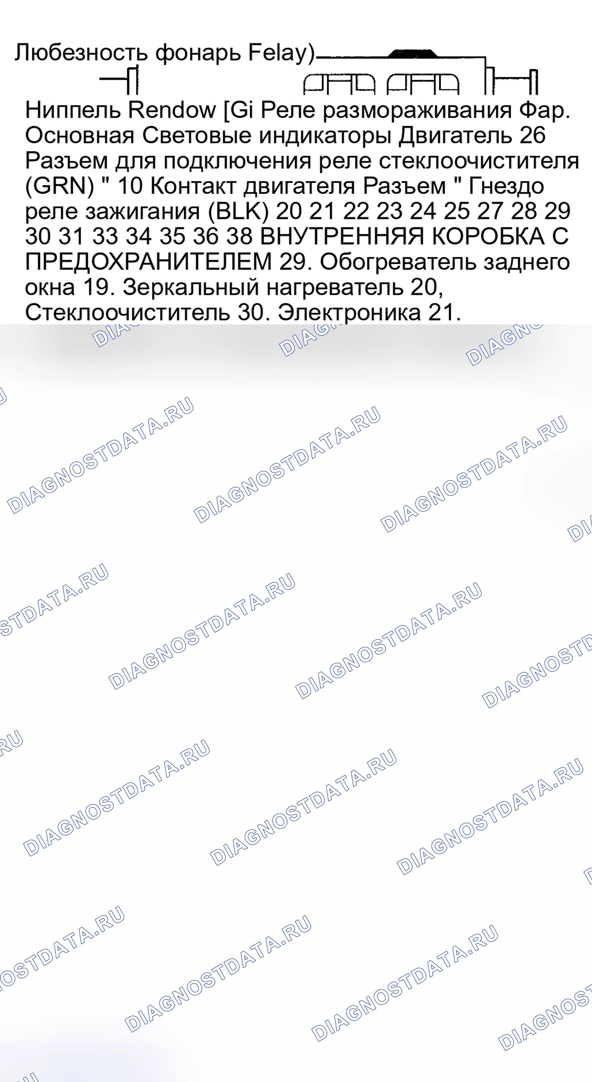 Рис. 9. Hyundai Palisade I