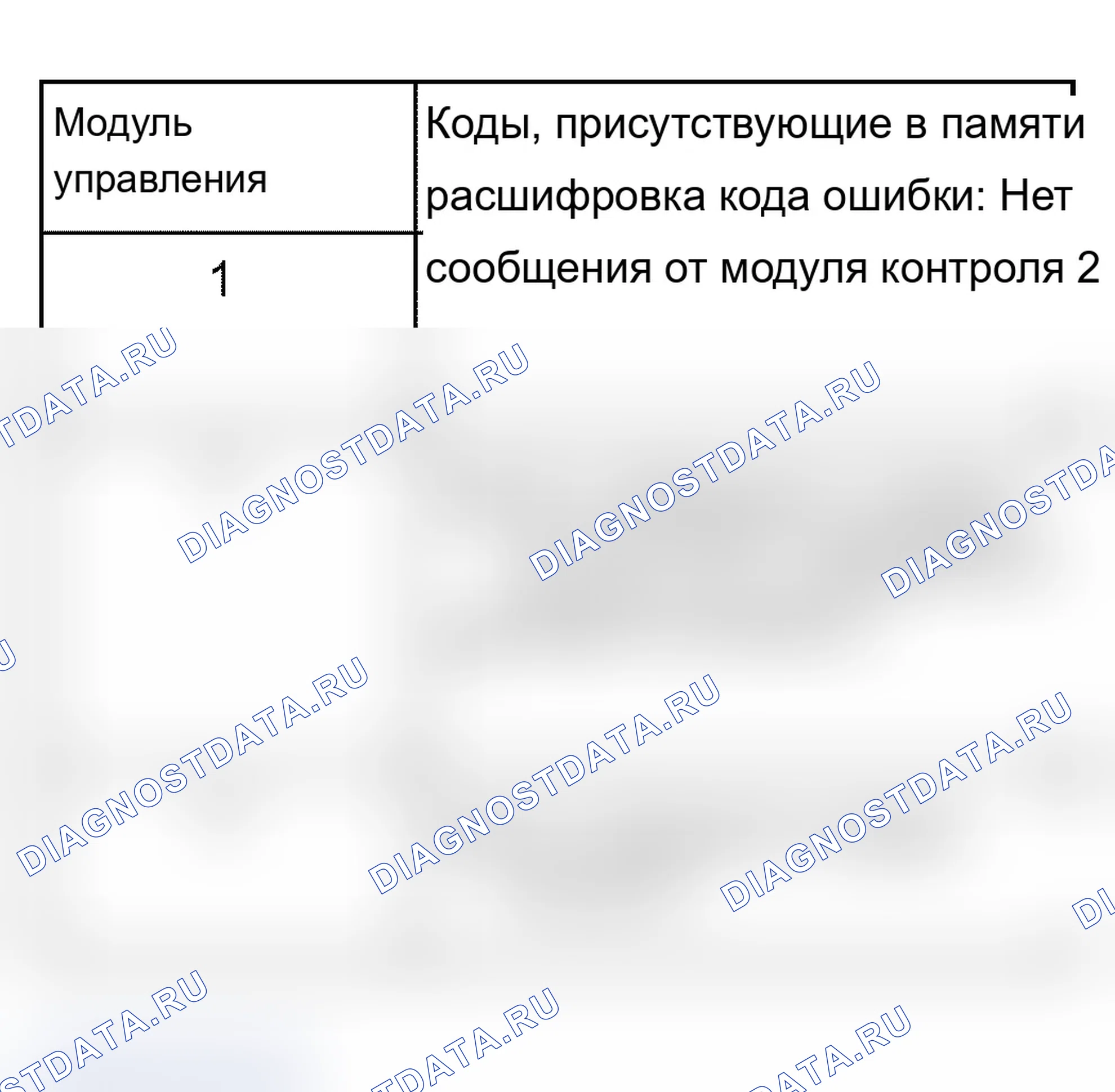 Рис. 26: Пример 2.. Audi A6 C5