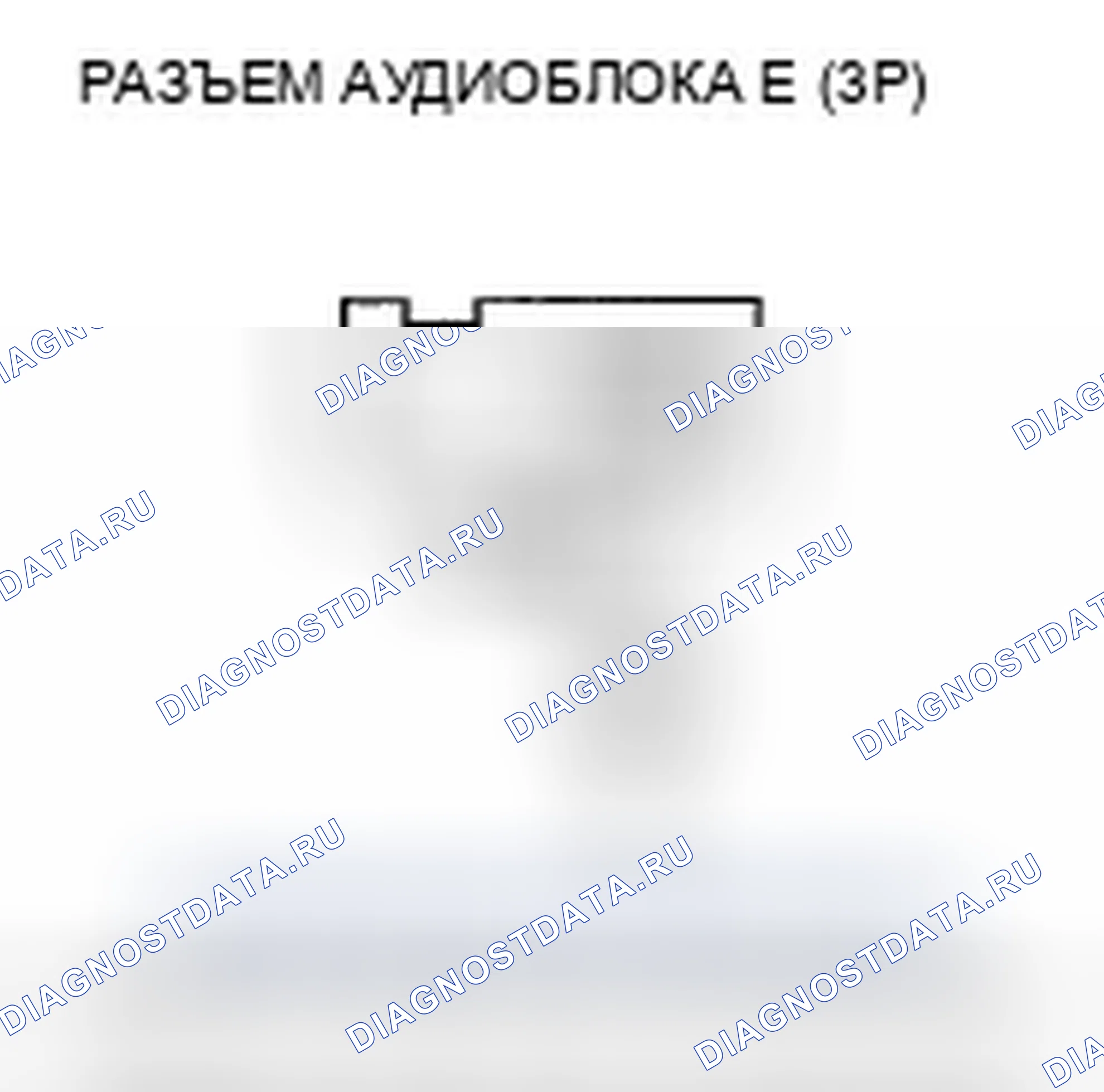 Рис. 39. Honda Ridgeline I