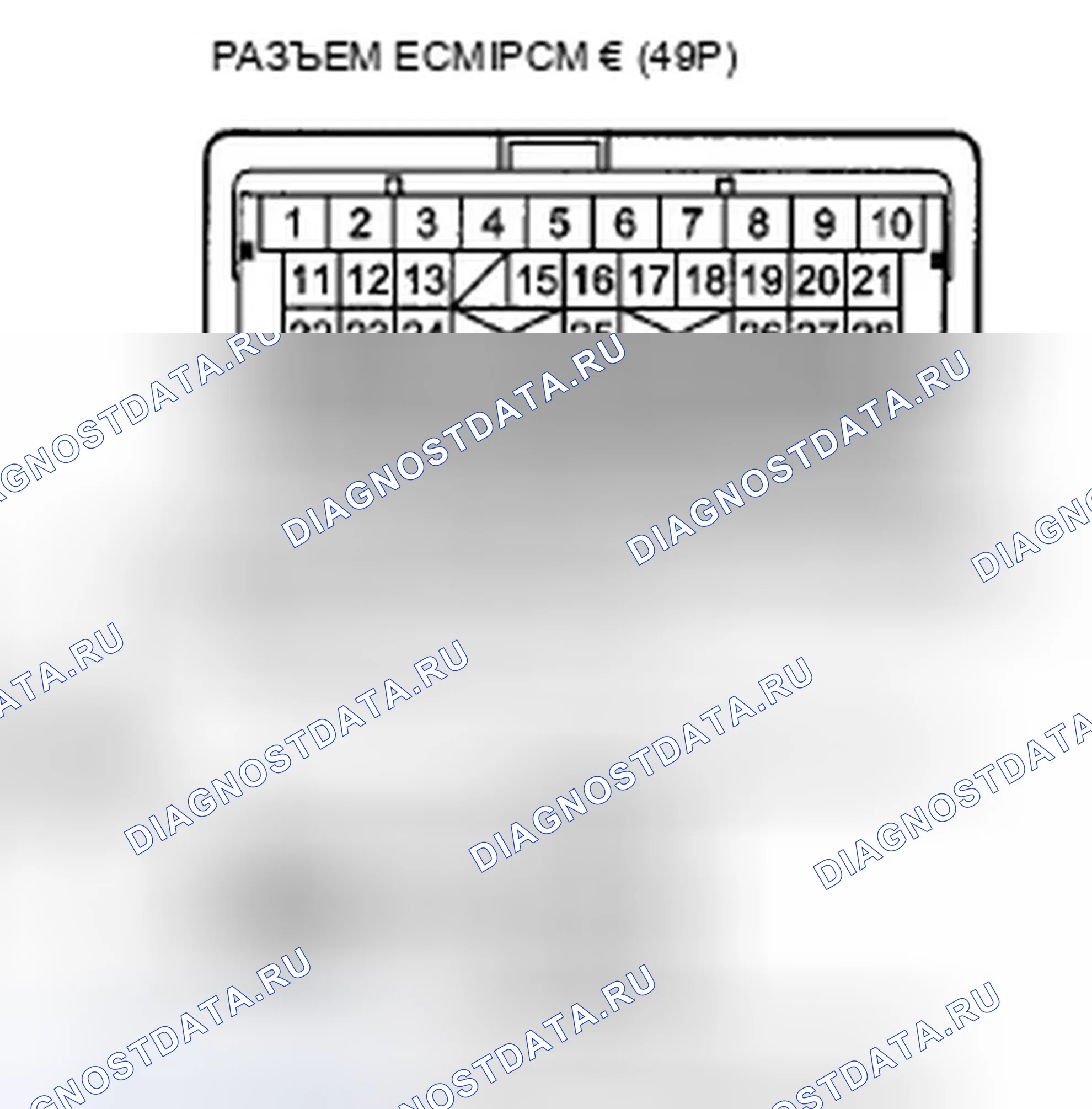 Рис. 5. Honda Accord VIII