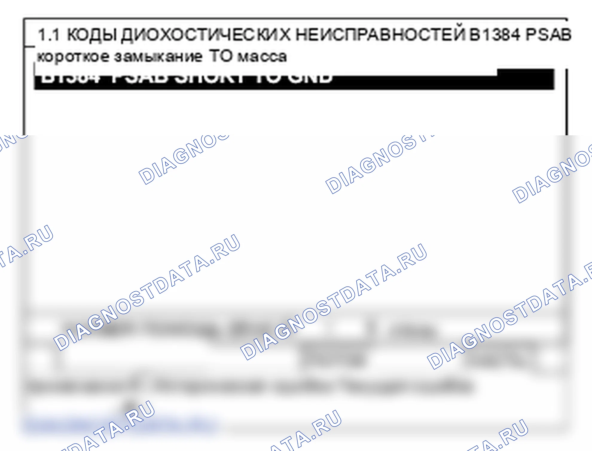 B1384: Боковая подушка безопасности спереди - короткое замыкание цепи сопротивления пассажира на массу. Hyundai Santa Fe CM