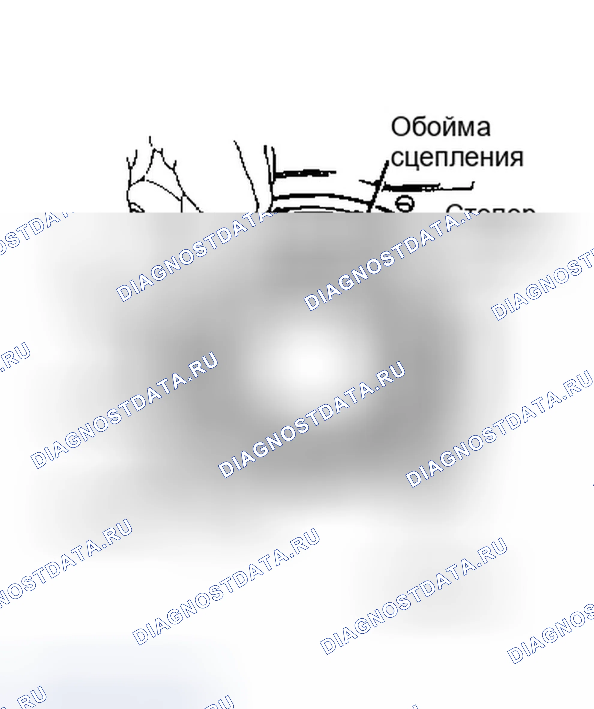 Рис. 7. Dodge Dakota 