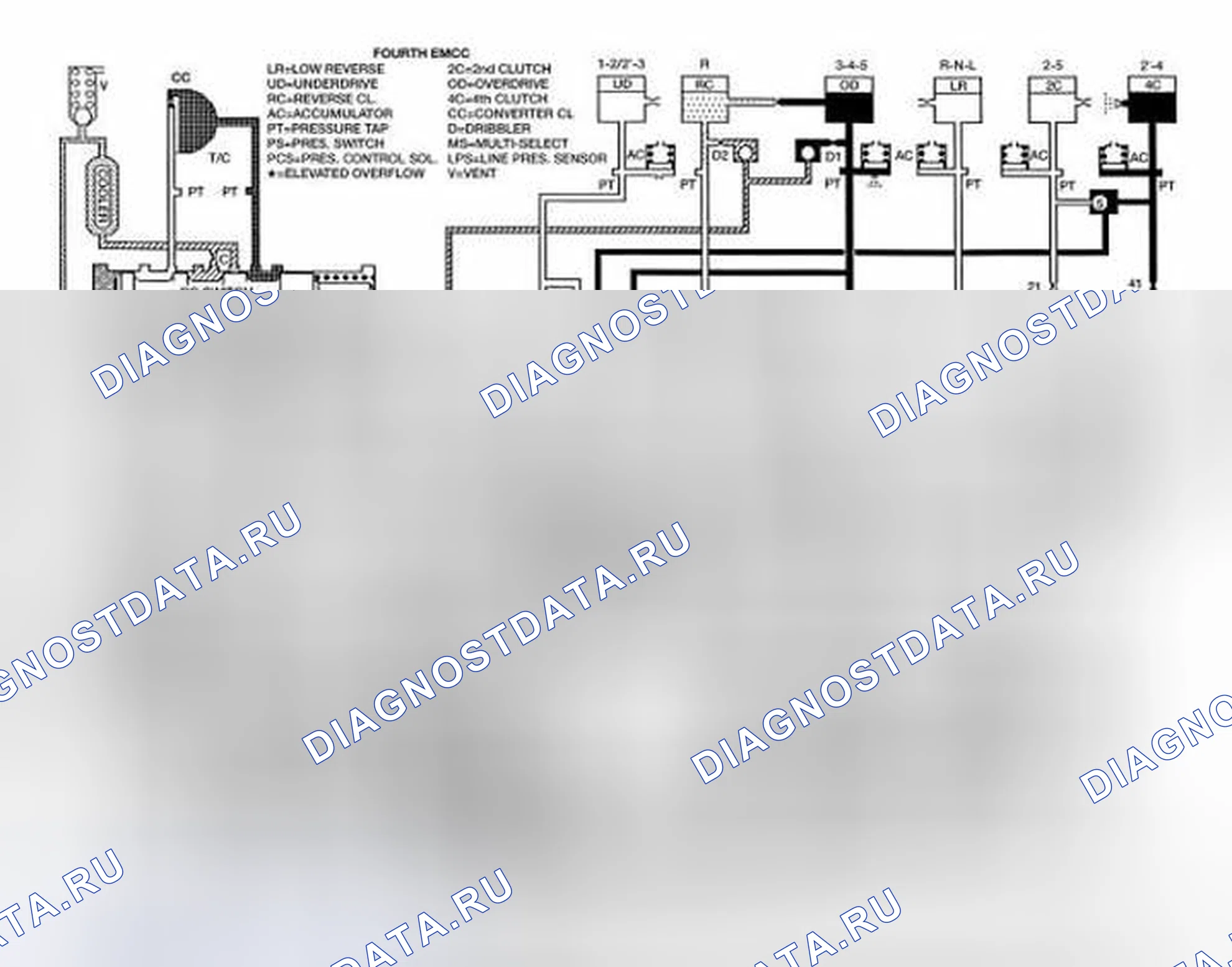 Рис. 458. Dodge Cab & Chassis R3500 HD final