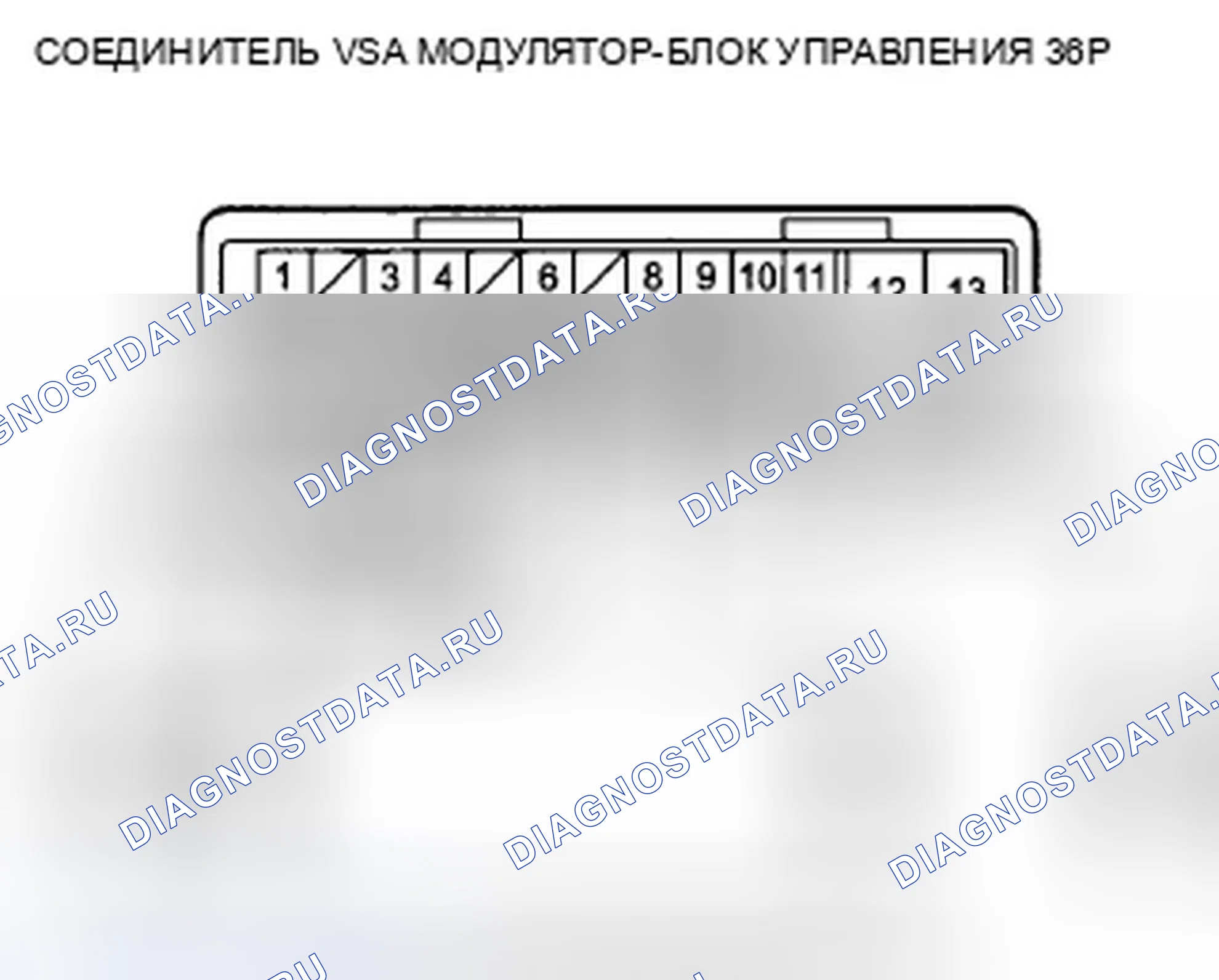 Рис. 38: расшифровка кода ошибки 81-15: Датчик скорости правого переднего колеса замыкается на мощность; расшифровка кода ошибки 81-16: Датчик скорости левого переднего колеса S. Honda Accord VIII рестайлинг