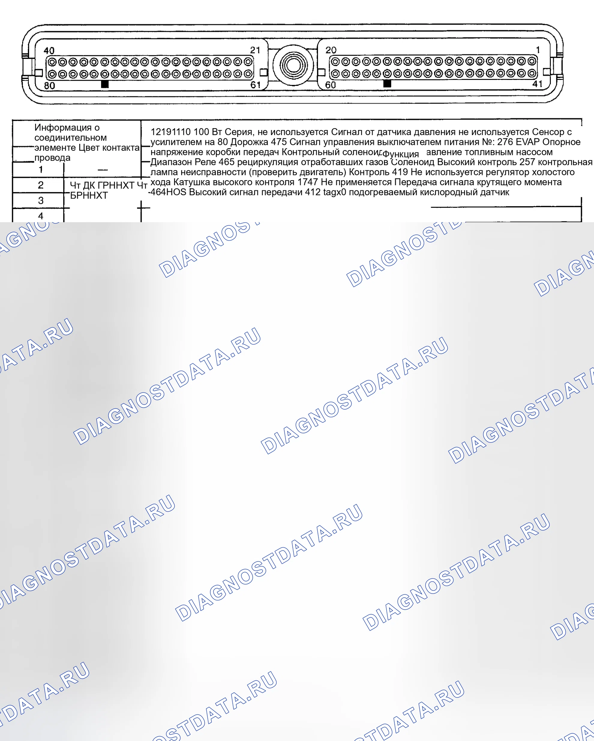 Рис. 309. Buick Regal IV