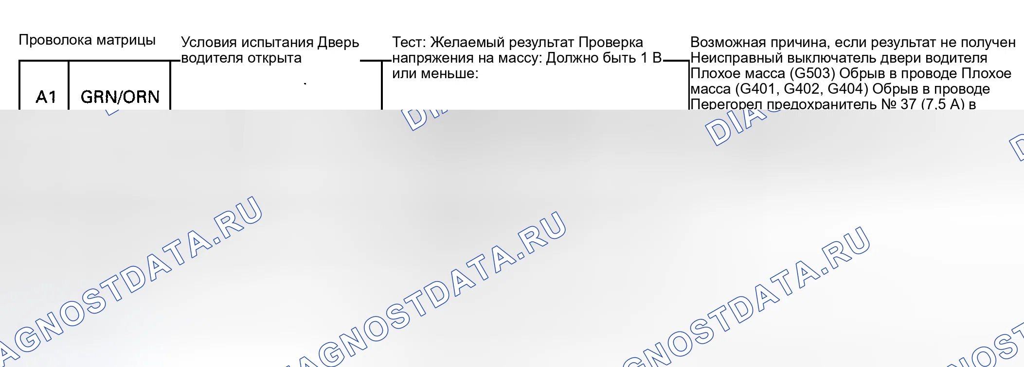 Рис. 5: Система таймера входного света. Honda Odyssey I