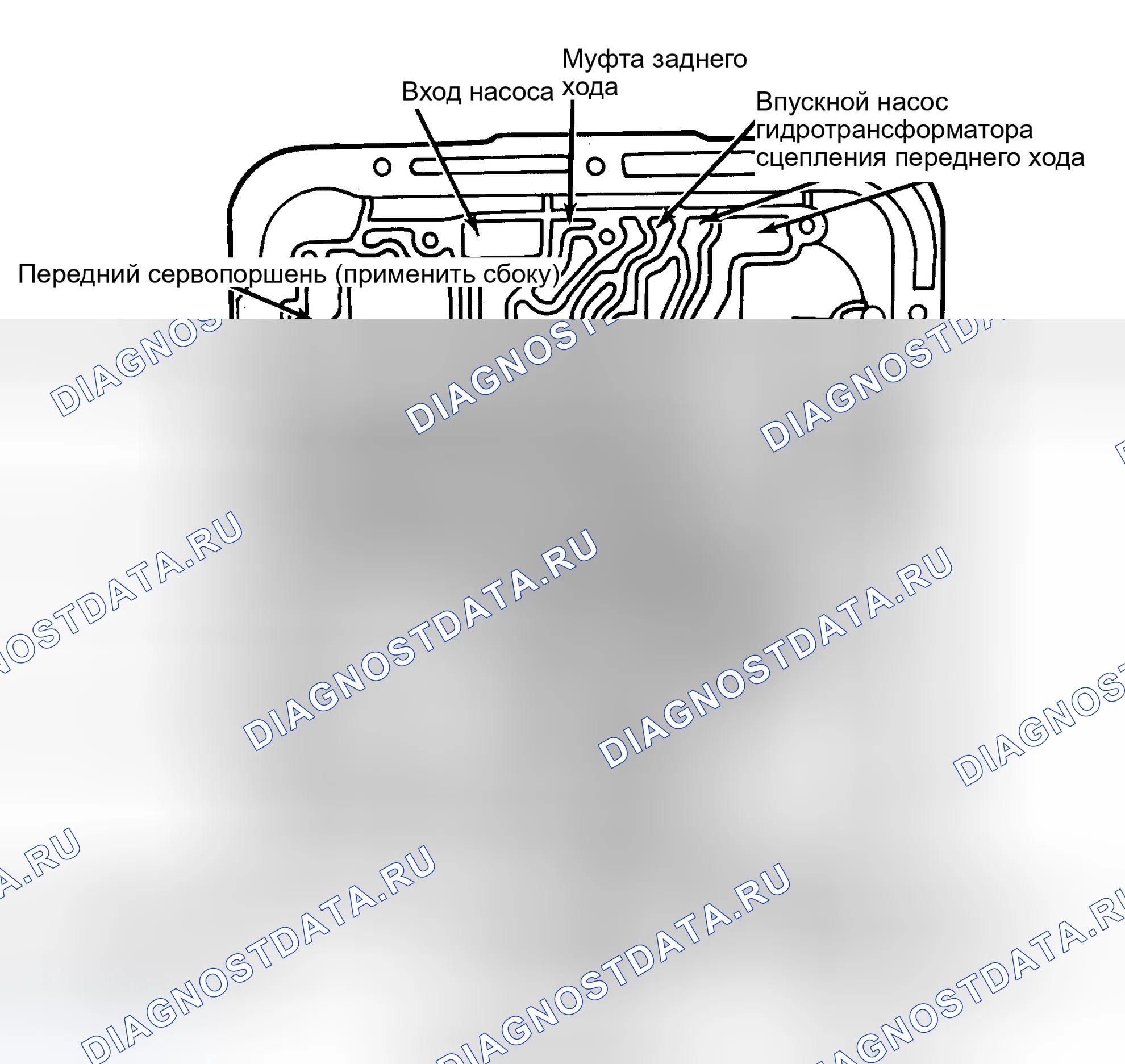 Рис. 32. Mercury Marquis V