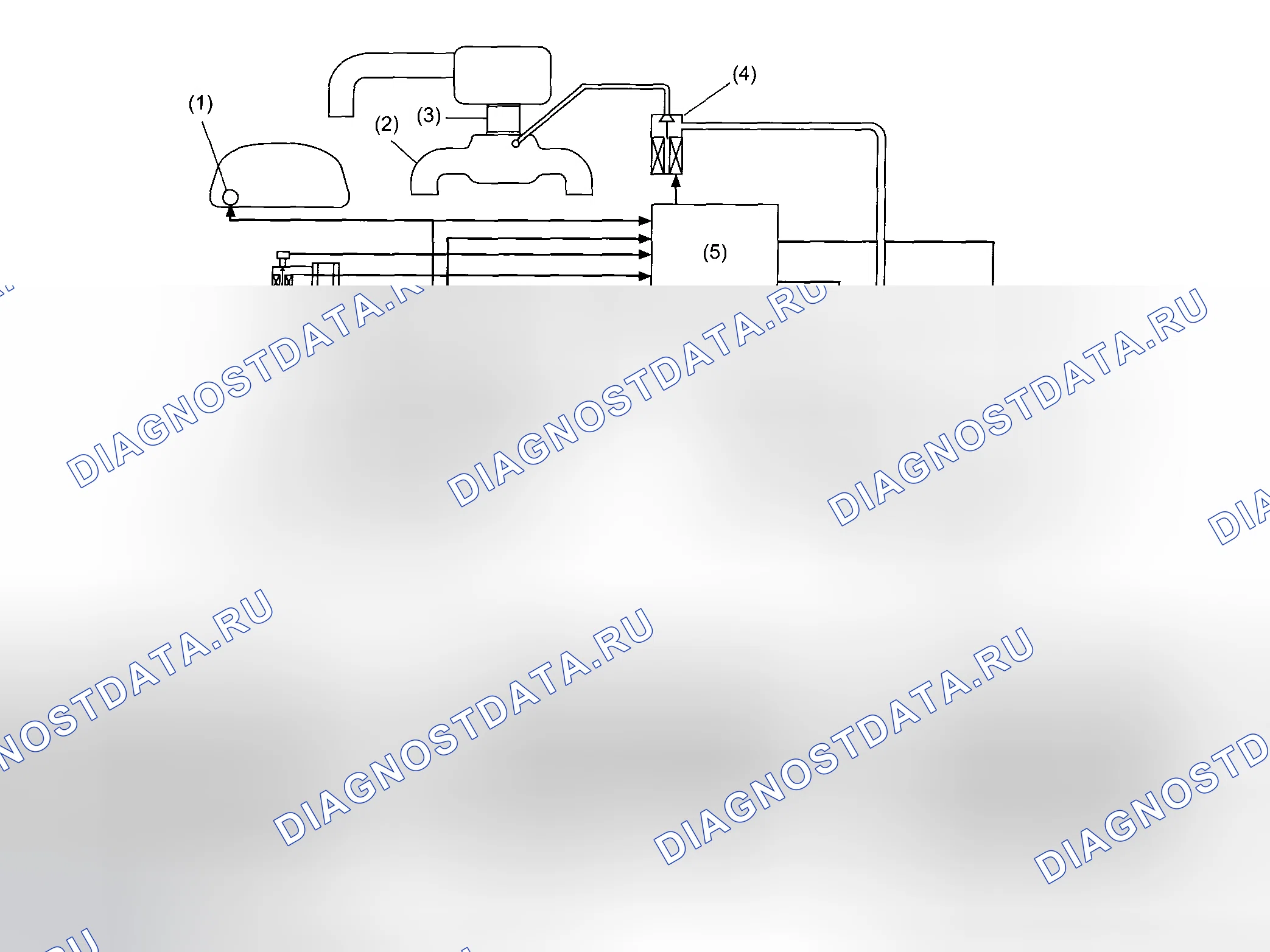 Рис. 6. Subaru Outback BP рестайлинг