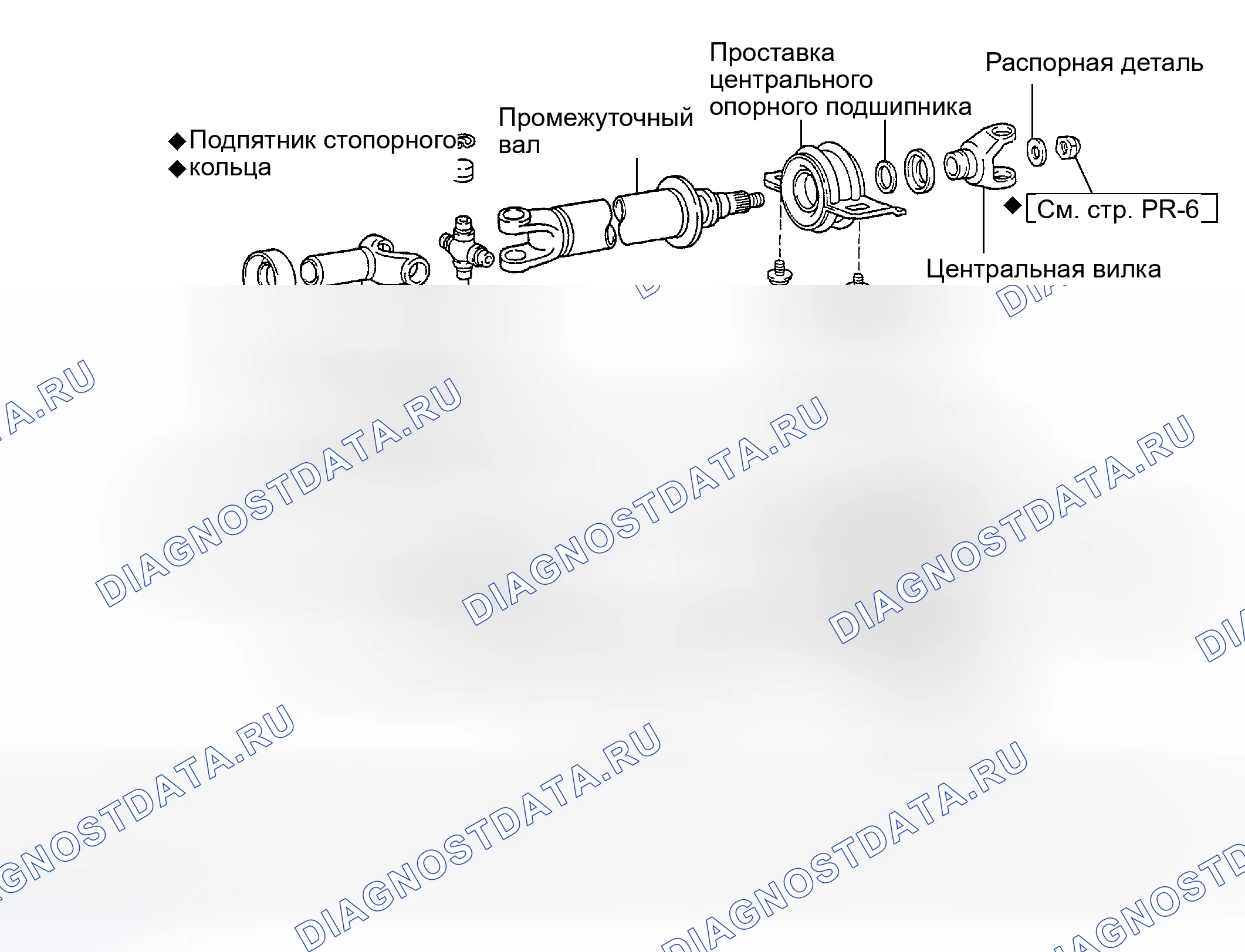 Рис. 3: КОМПОНЕНТЫ. Toyota Tundra I рестайлинг
