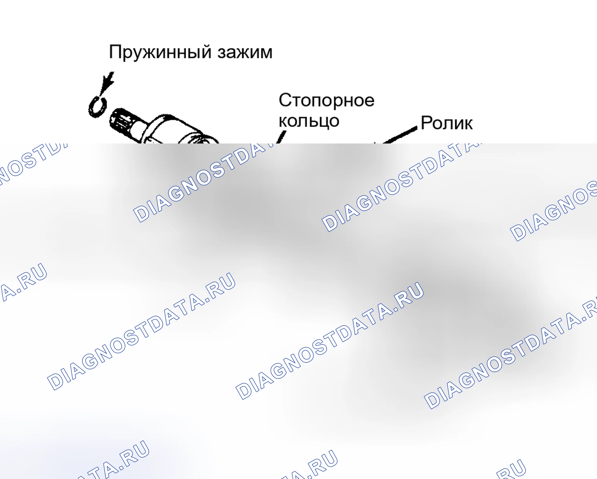 Рис. 4: Разборка. Honda Accord I