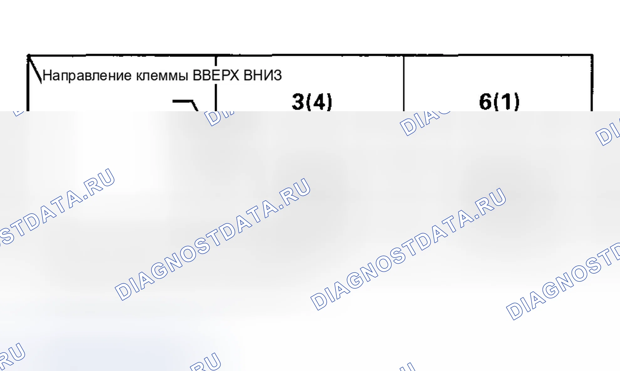 Рис. 155. Honda Accord VII рестайлинг