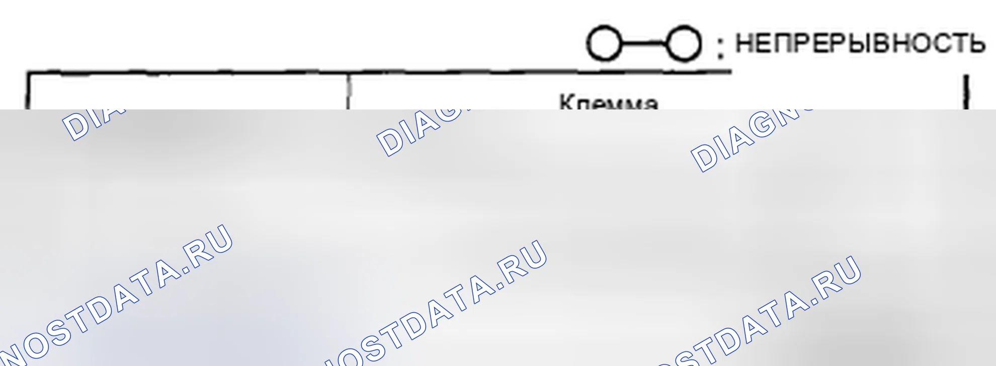 Рис. 32. Honda CR-V IV рестайлинг