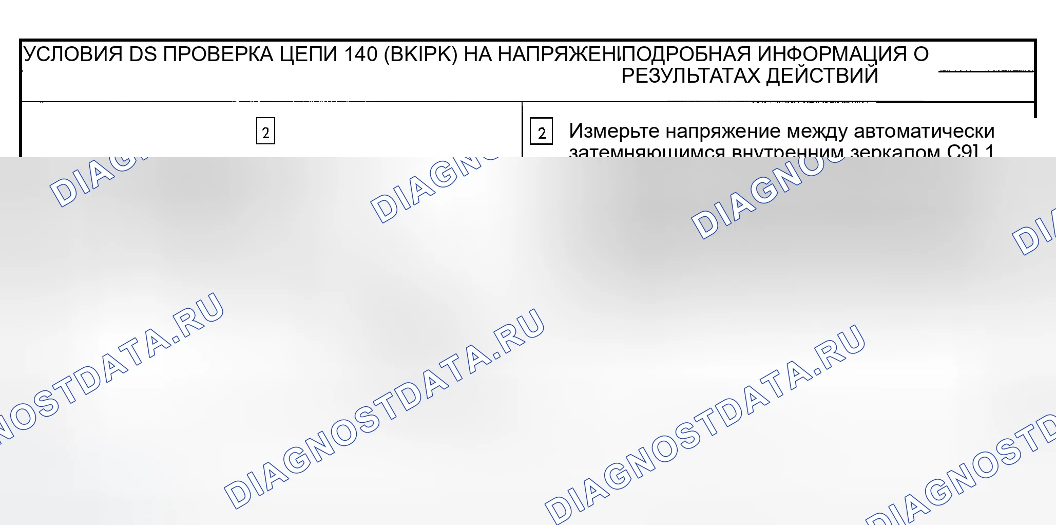Рис. 5. Ford Explorer Sport Trac I