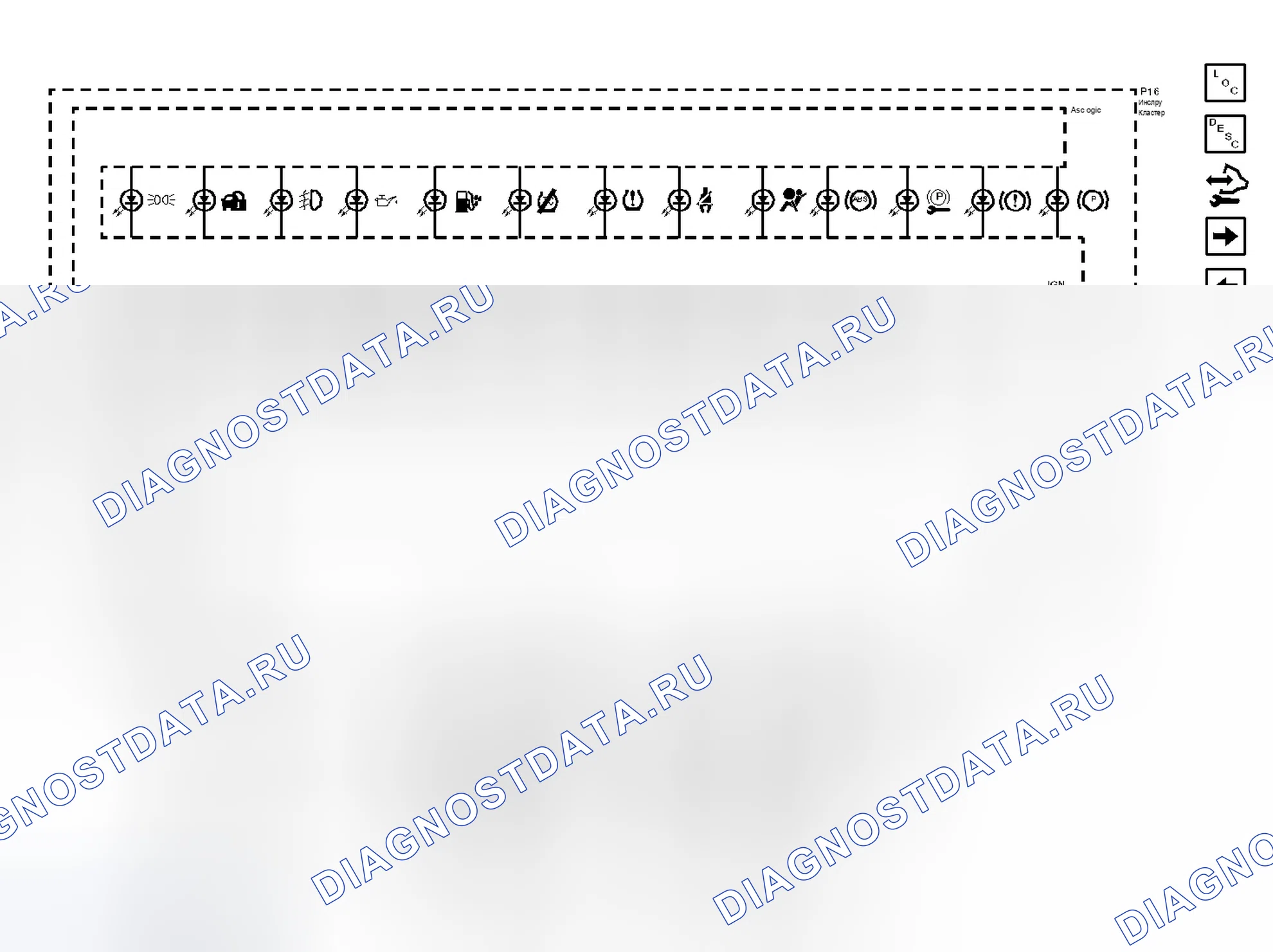 Рис. 2: Индикаторы. Chevrolet Malibu VIII рестайлинг