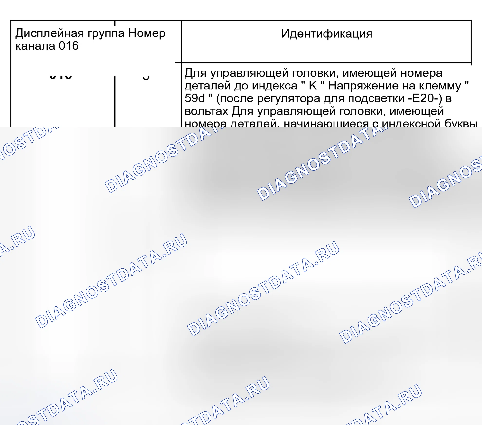 Рис. 148. Audi S8 D2 рестайлинг 2