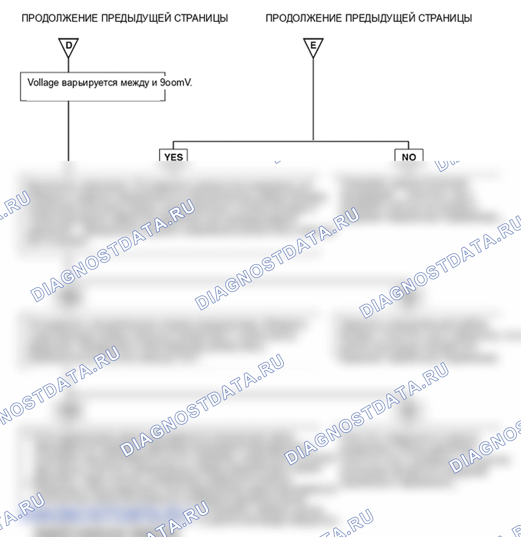 P0133. Hyundai H-1 A1