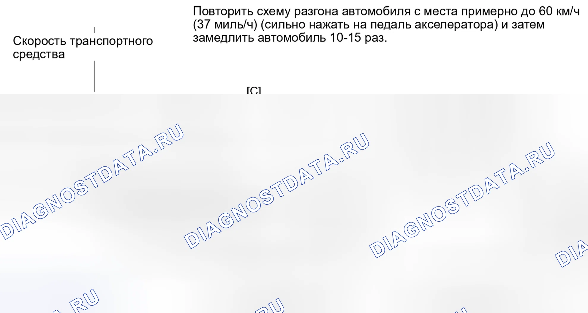 Рис. 290: СХЕМА ВОЖДЕНИЯ С ПОДТВЕРЖДЕНИЕМ. Honda Accord VII