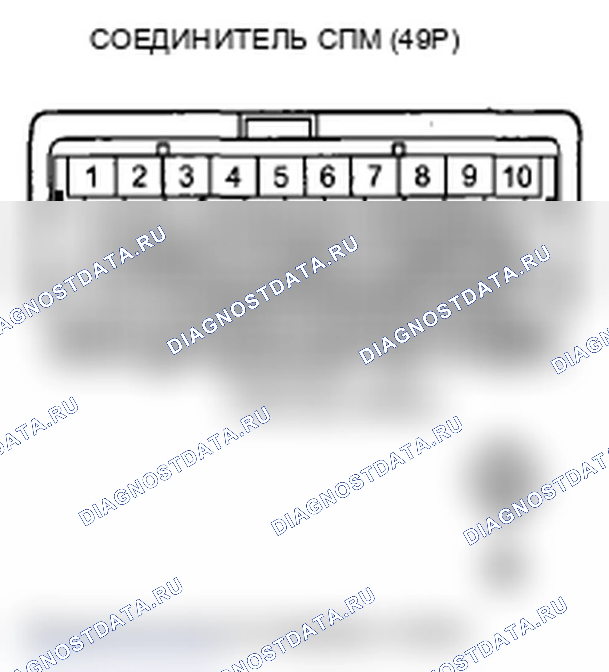 Рис. 117: P0976 расшифровка кода ошибки: короткое замыкание в цепи электромагнитного клапана B. Acura TL IV рестайлинг
