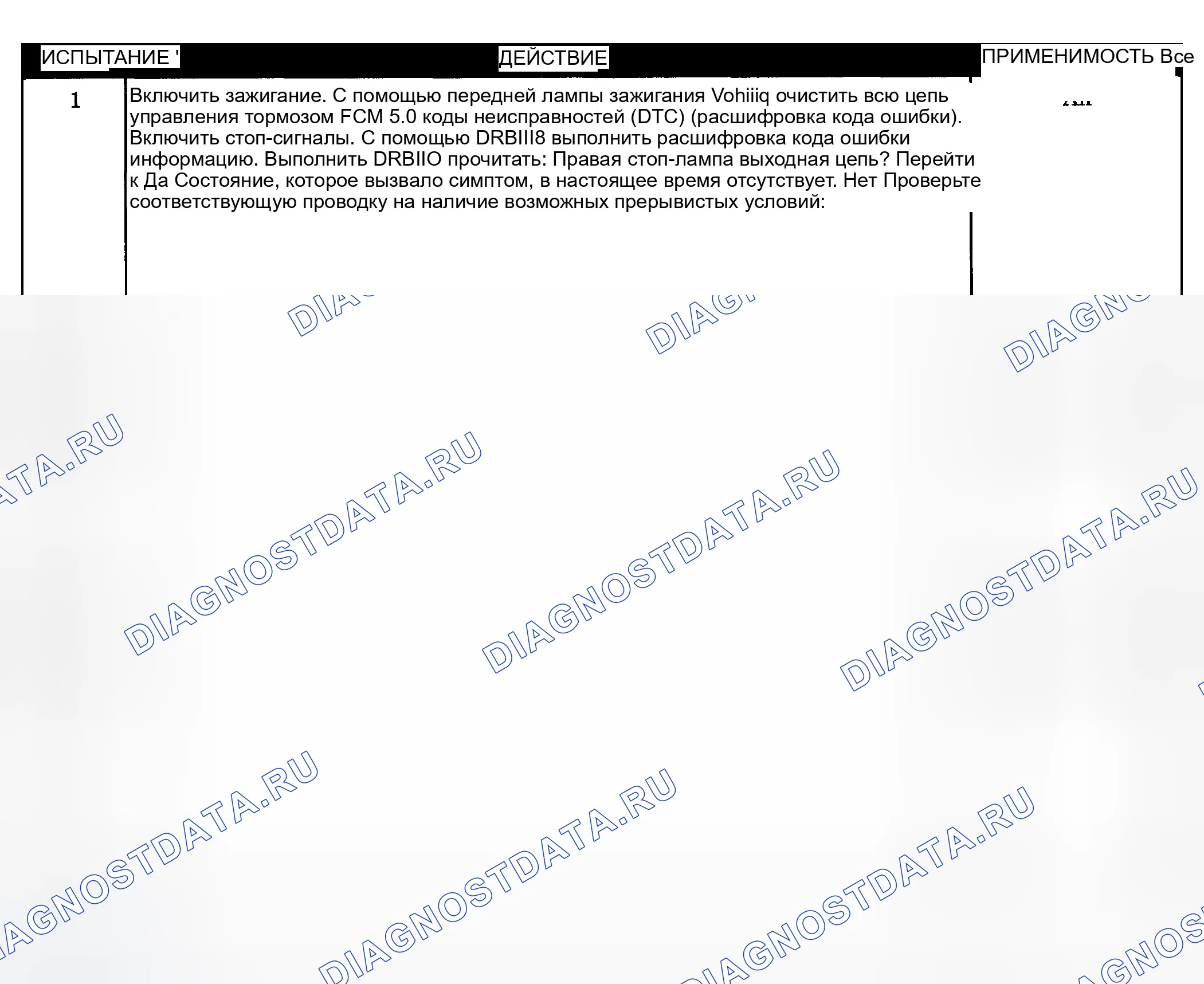 Рис. 279: Диагностическая процедура. Dodge Pickup R2500 