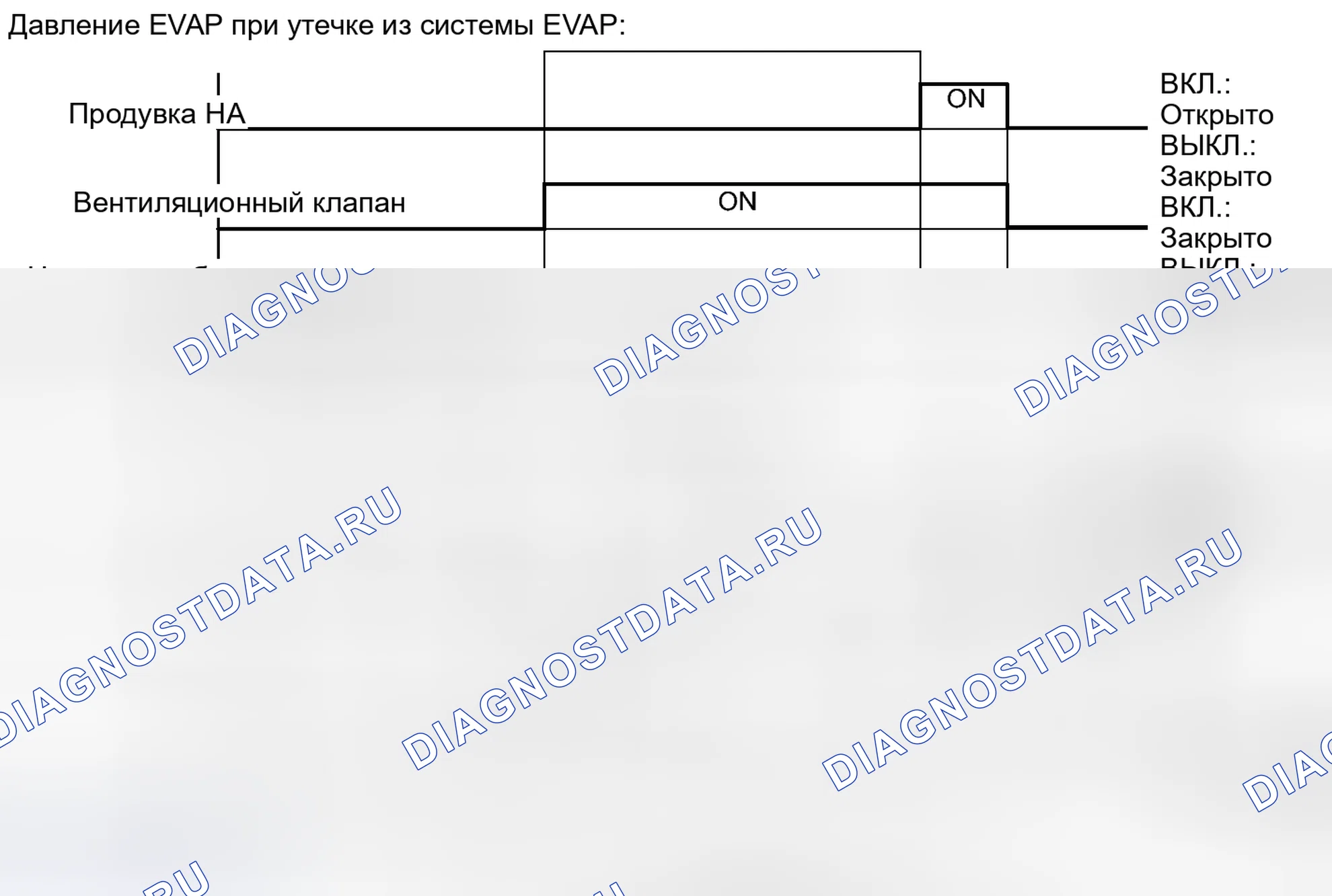 Рис. 114. Lexus CT I
