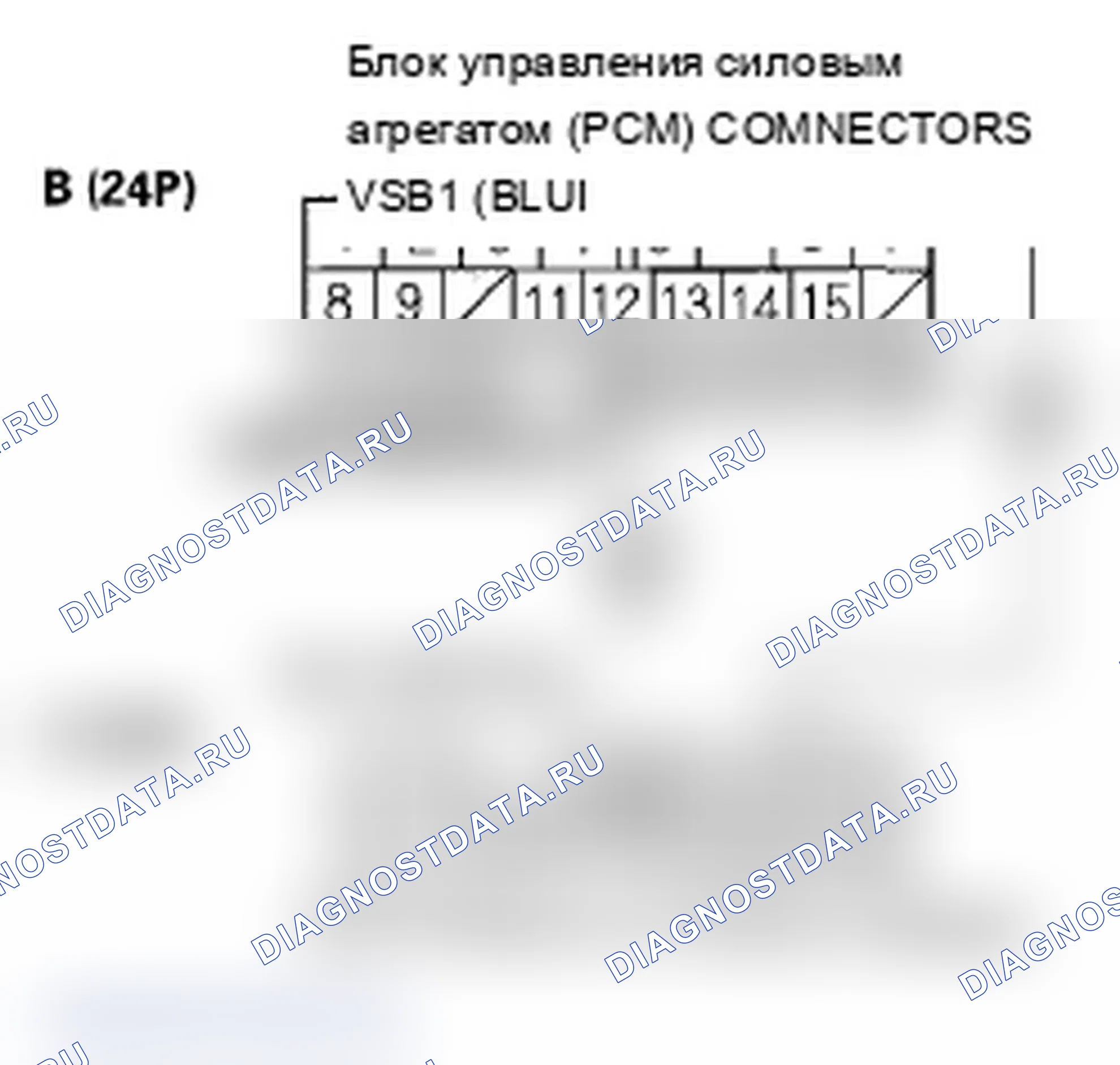 Рис. 107. Acura RL II