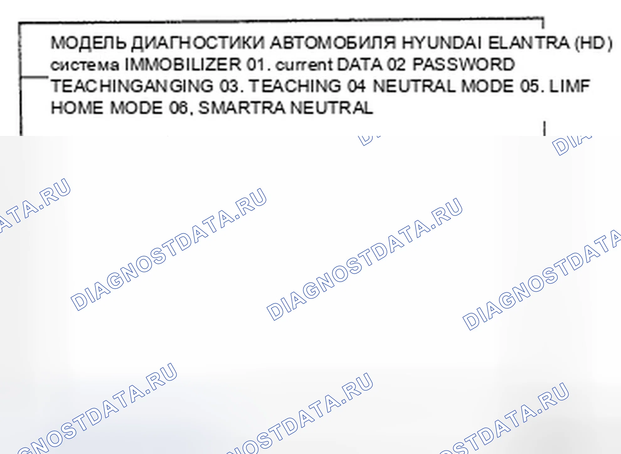 Рис. 125. Hyundai Elantra IV