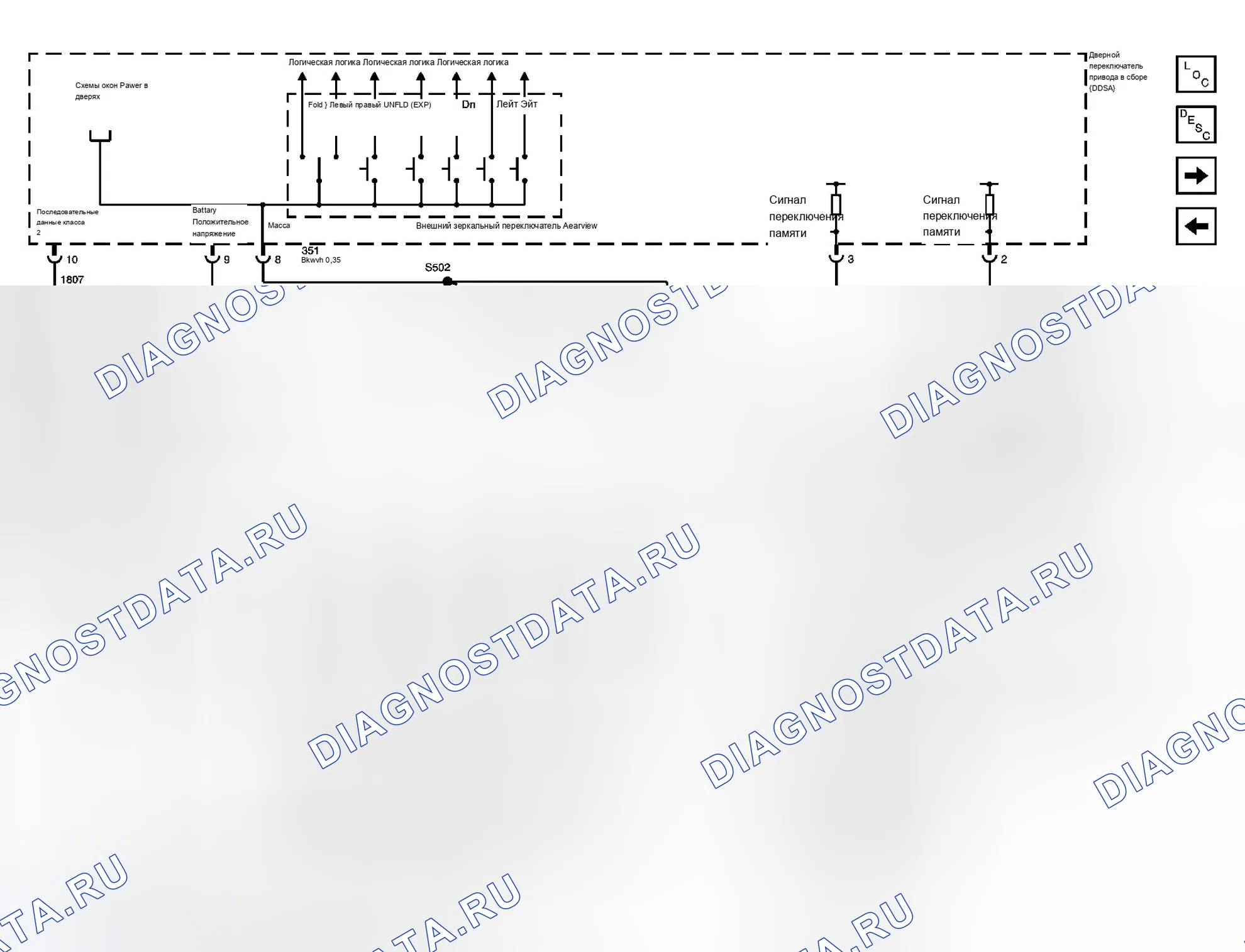 Рис. 7. Cadillac CTS I