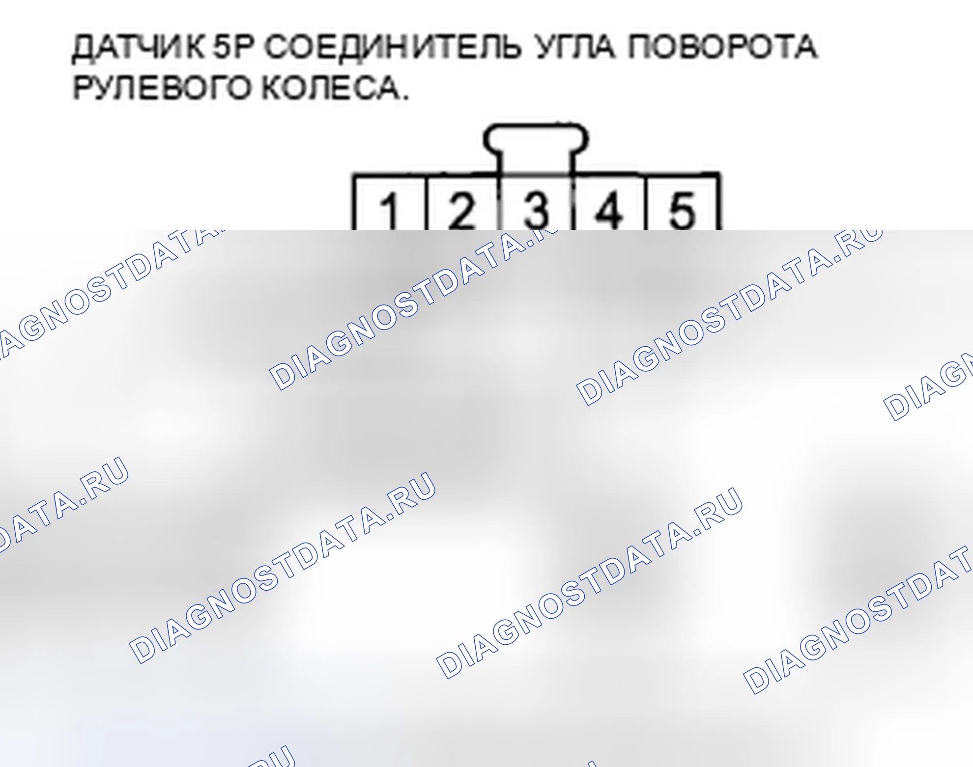 Рис. 6: расшифровка кода ошибки 27-11: Ошибка сигнала DIAG датчика угла рулевого управления (начальная); расшифровка кода ошибки 27-26: DIAG датчика угла рулевого управления. Honda Accord VIII