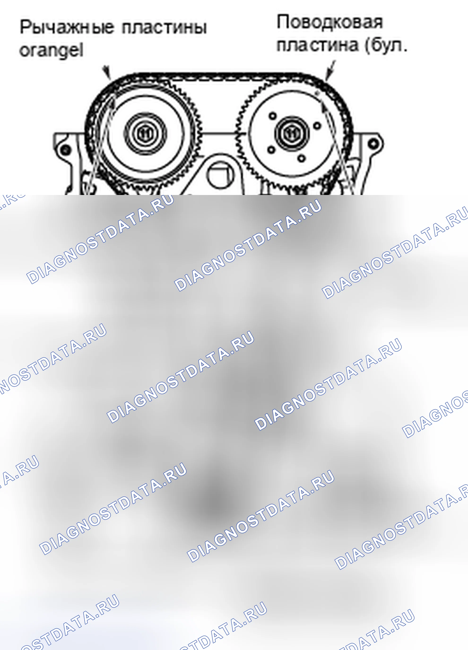 Рис. 291. Mazda MX-5 NB
