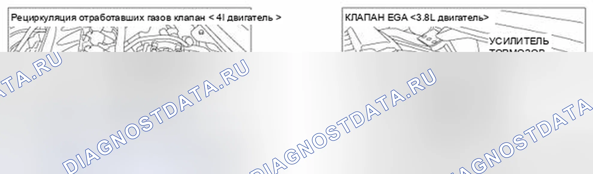 Рис. 13: РАСПОЛОЖЕНИЕ КОМПОНЕНТОВ. Mazda MPV III