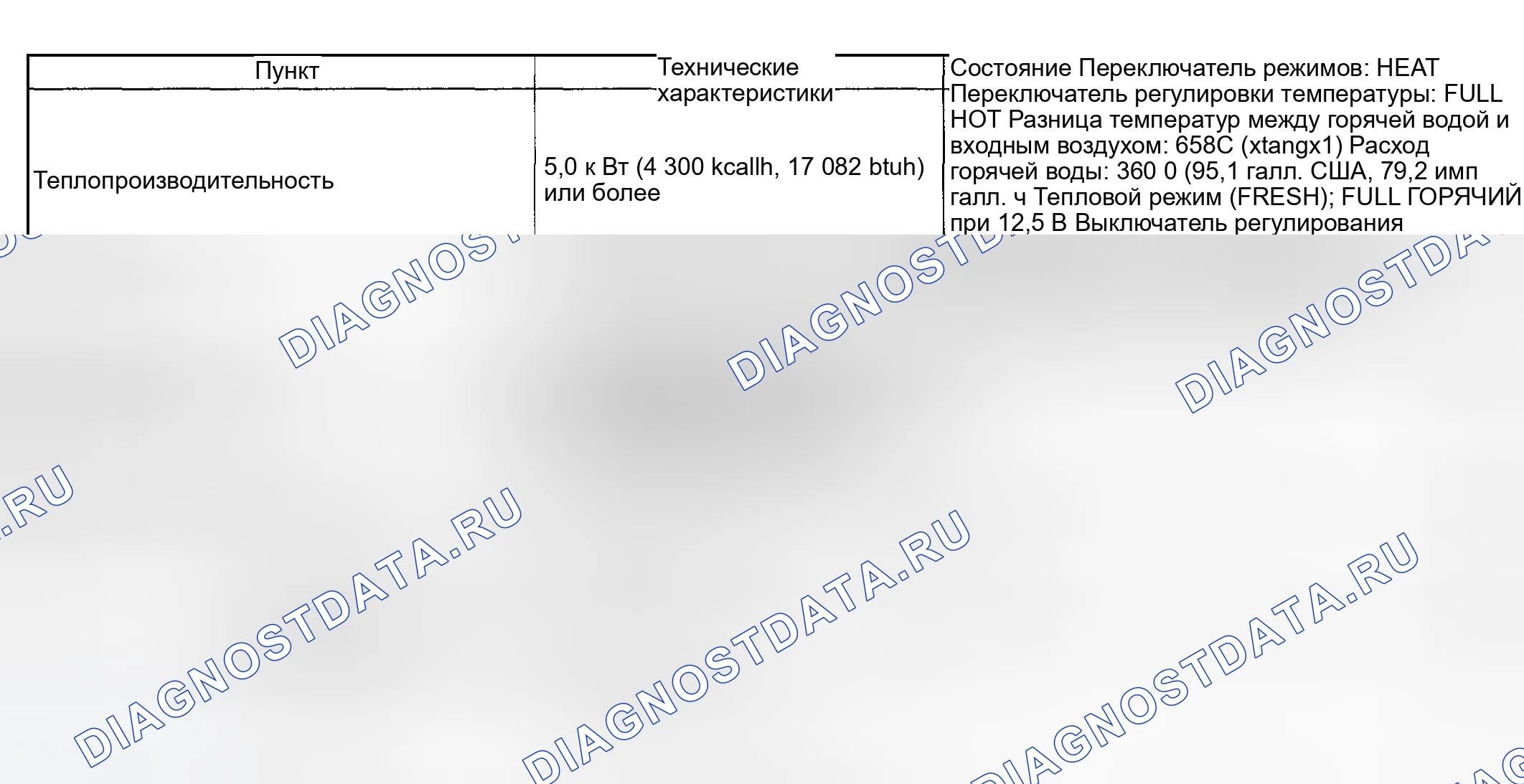 Рис. 1: СИСТЕМА ПОДОГРЕВА. Subaru Forester SG