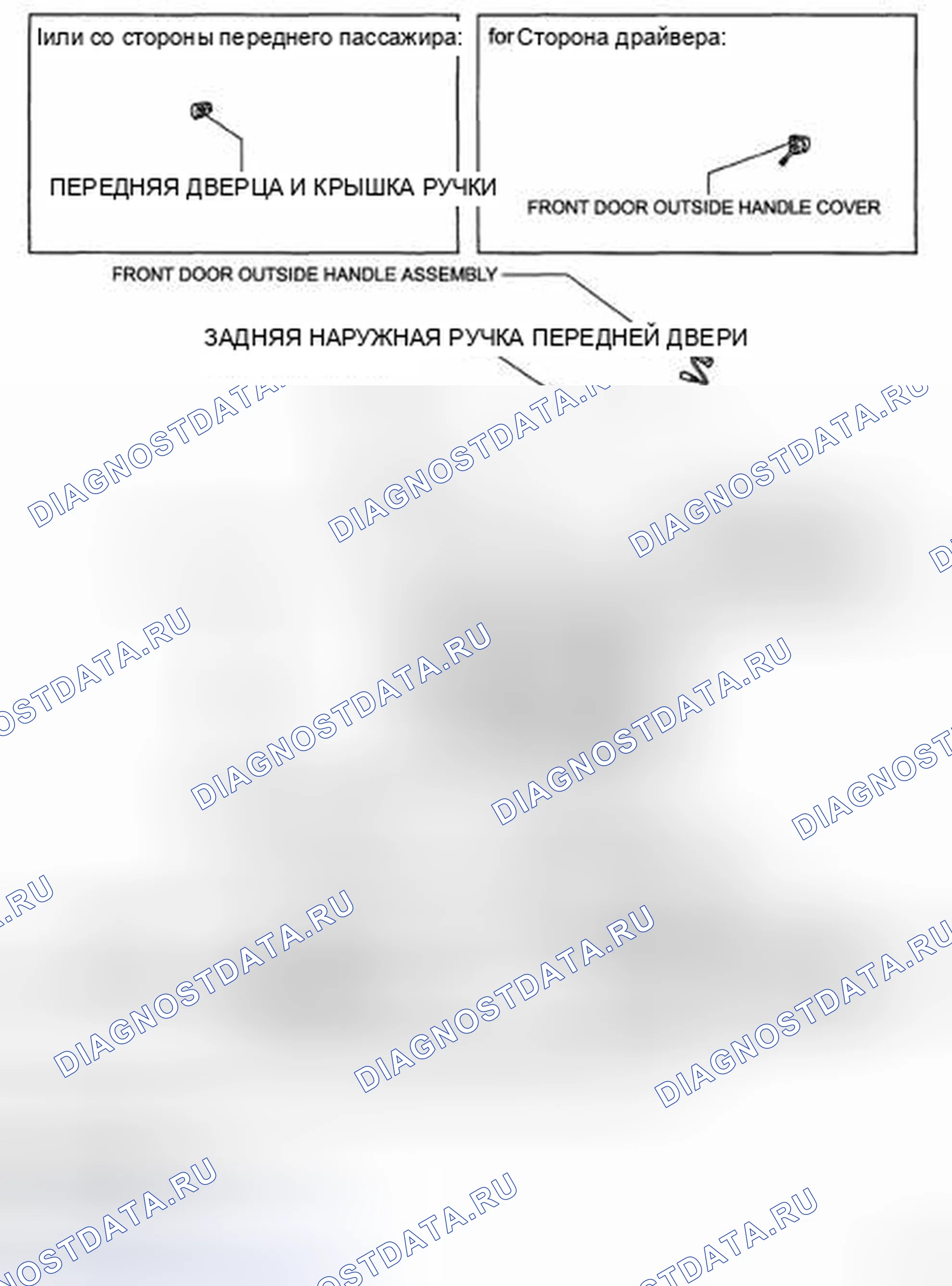 Рис. 278. Toyota Highlander II