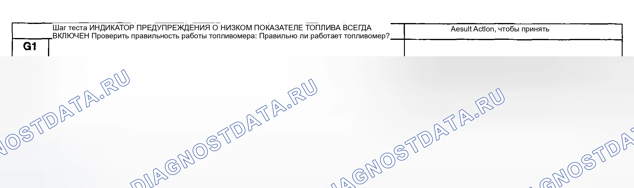 Рис. 38: диагностический тест G: ИНДИКАТОР ПРЕДУПРЕЖДЕНИЯ О НИЗКОМ УРОВНЕ ТОПЛИВА НИКОГДА / ВСЕГДА ВКЛЮЧЕН. Ford Pickup F250 Super Duty I
