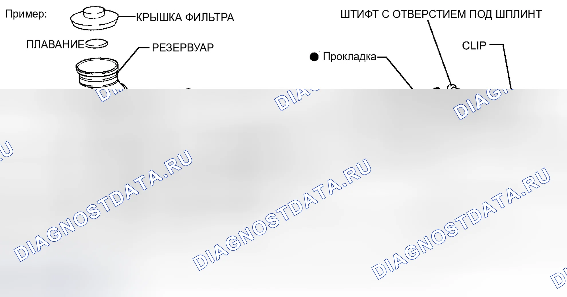 Рис. 1: ОБЩАЯ ИНФОРМАЦИЯ [07 / 2013 -]. Kia Sorento IV