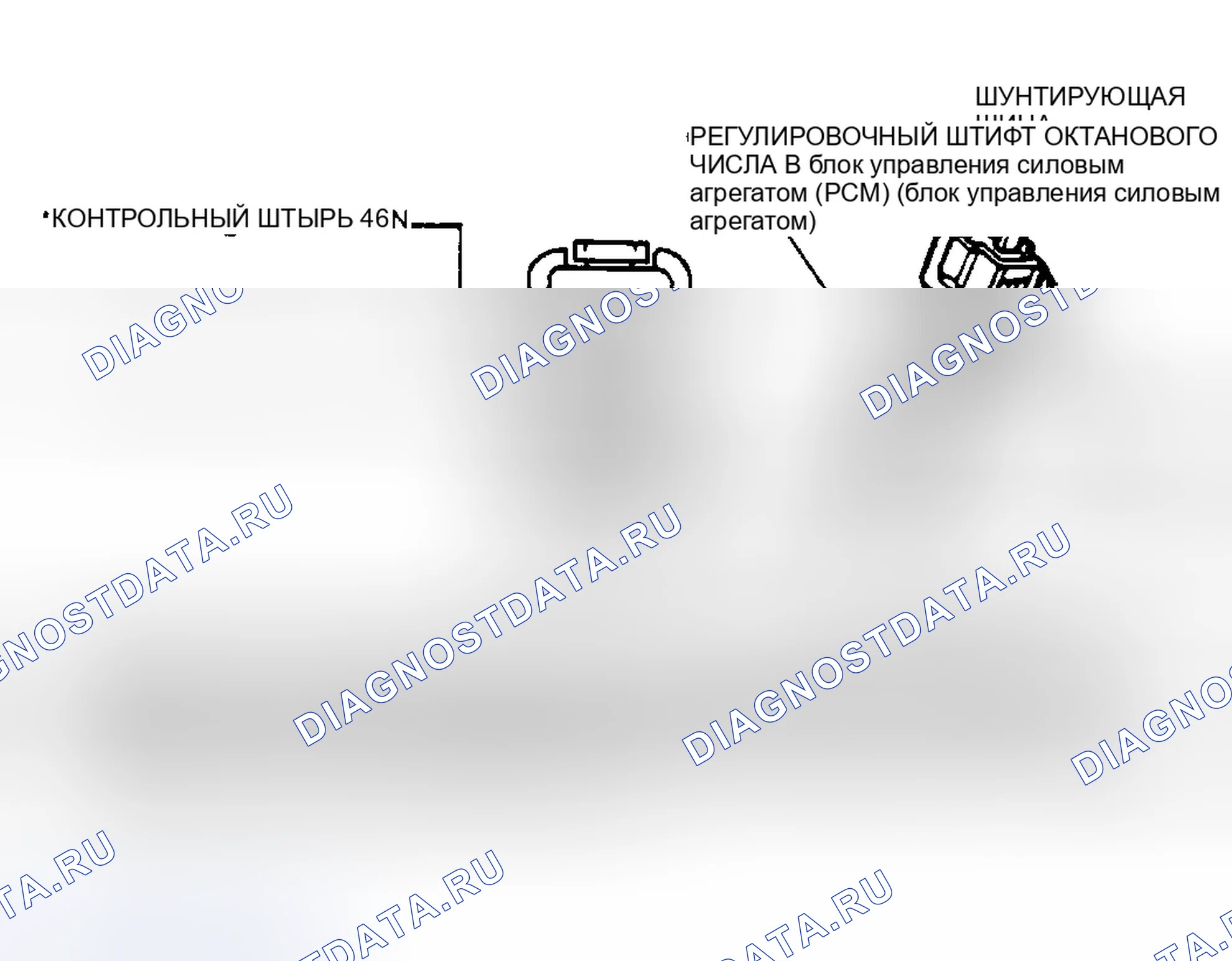 Рис. 53: Схема регулировки октанового числа (KP1). Ford Crown Victoria I