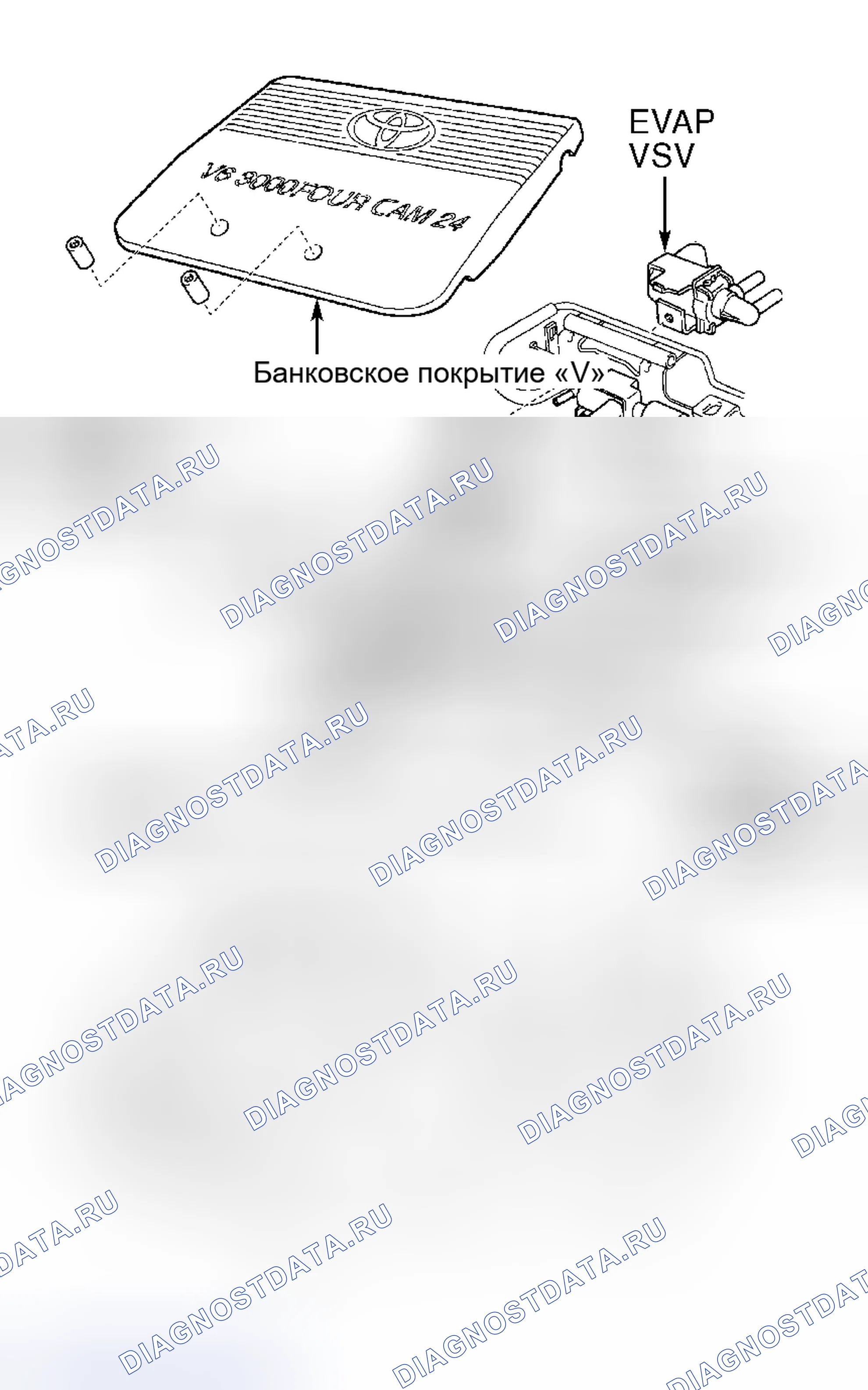 Рис. 84. Toyota Land Cruiser 100