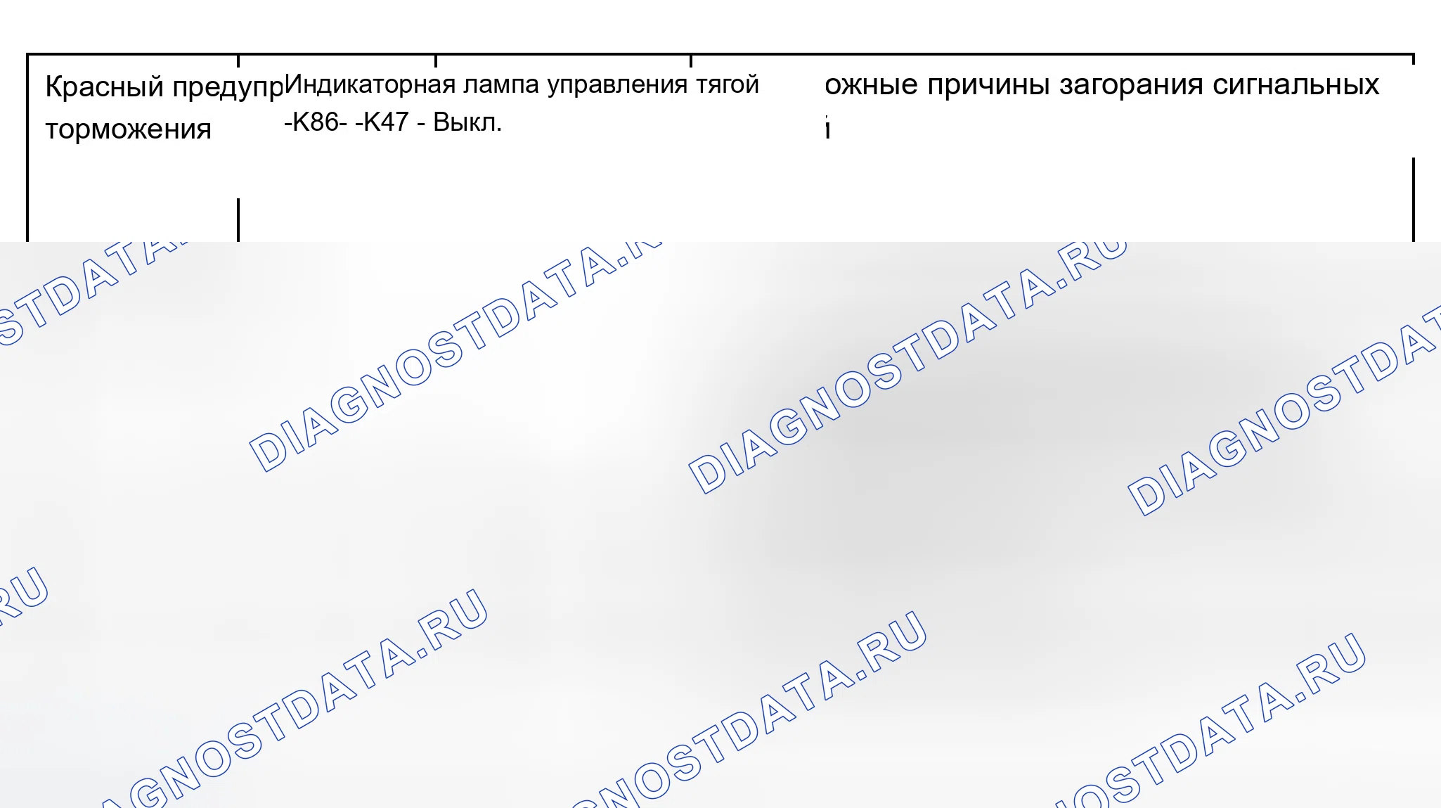 Рис. 3. Audi A8 D2