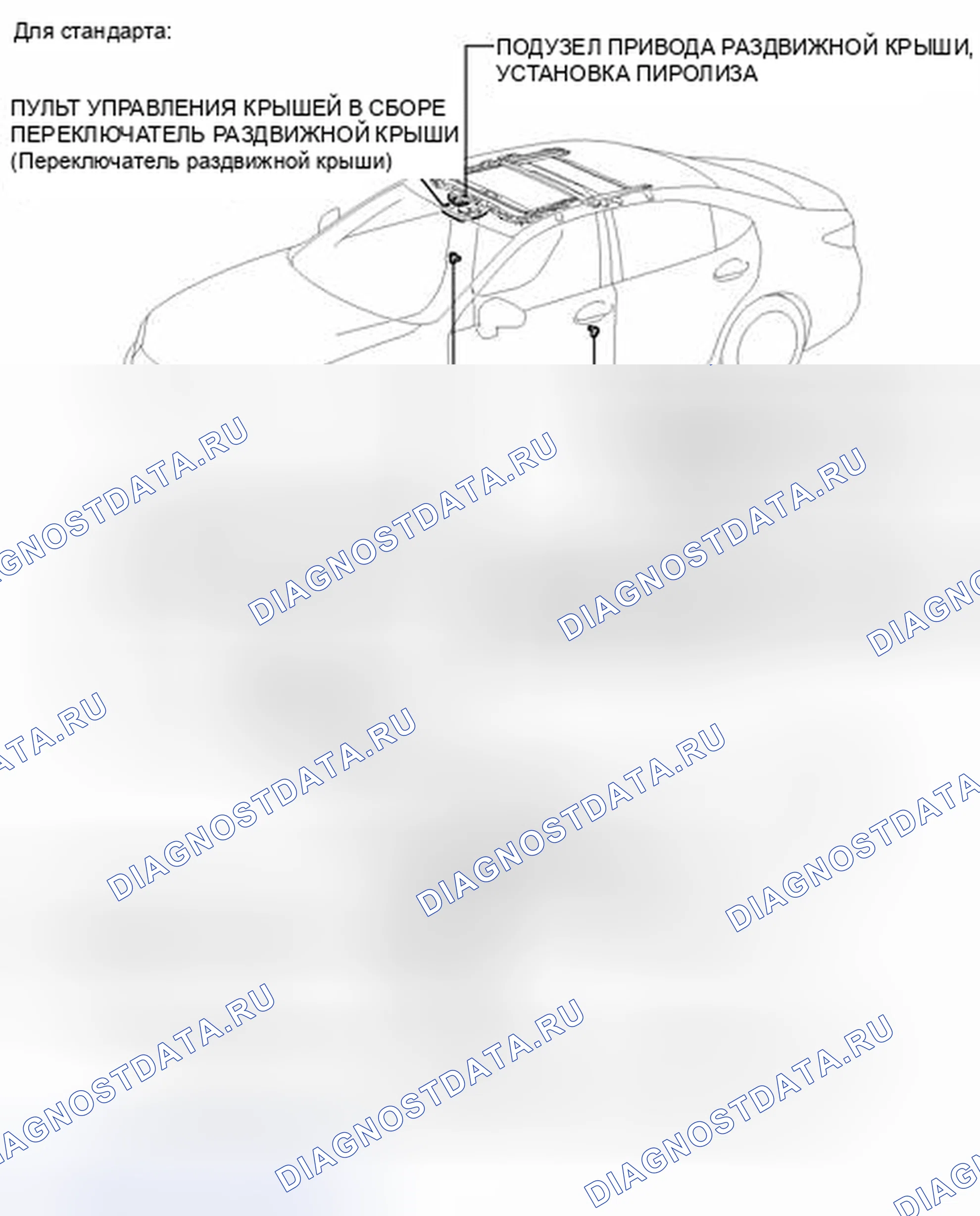 Рис. 2: ИЛЛЮСТРАЦИЯ. Haval H3 I