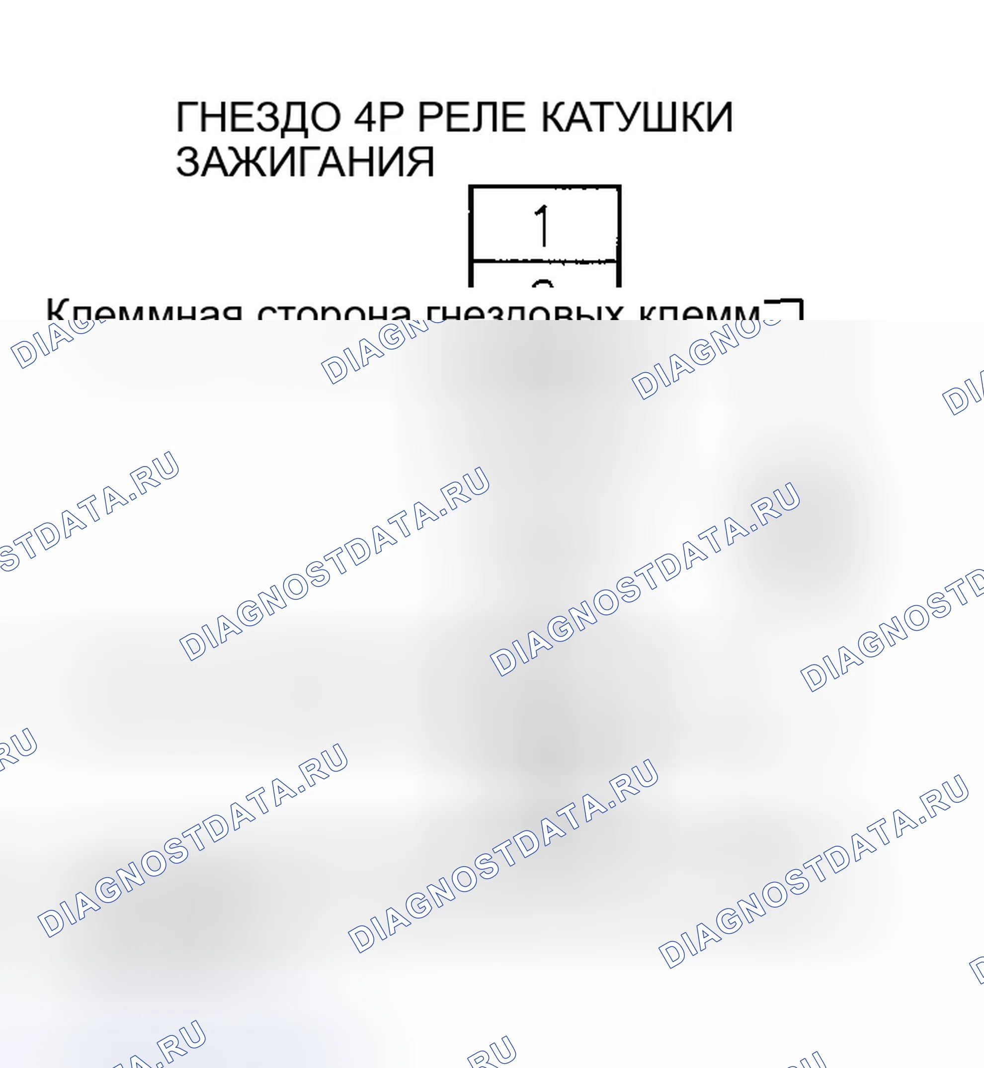 Рис. 9. Honda Ridgeline I