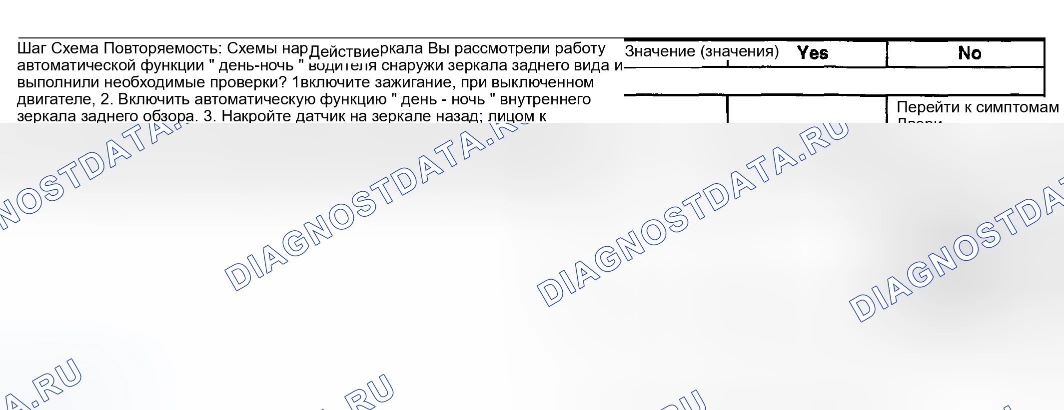 Рис. 24: Зеркала - внешняя автоматическая функция " день-ночь " не работает. Buick Regal IV