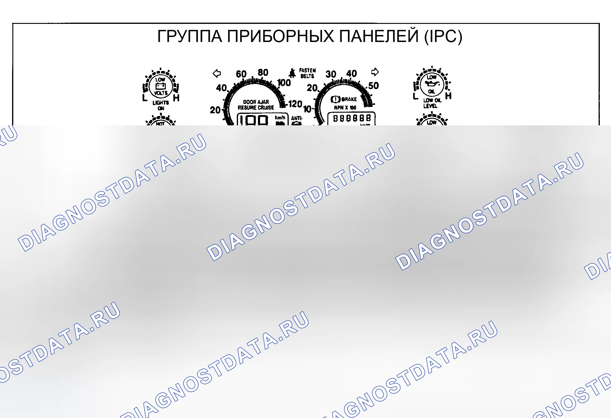 Рис. 118. GMC Cab & Chassis K3500 