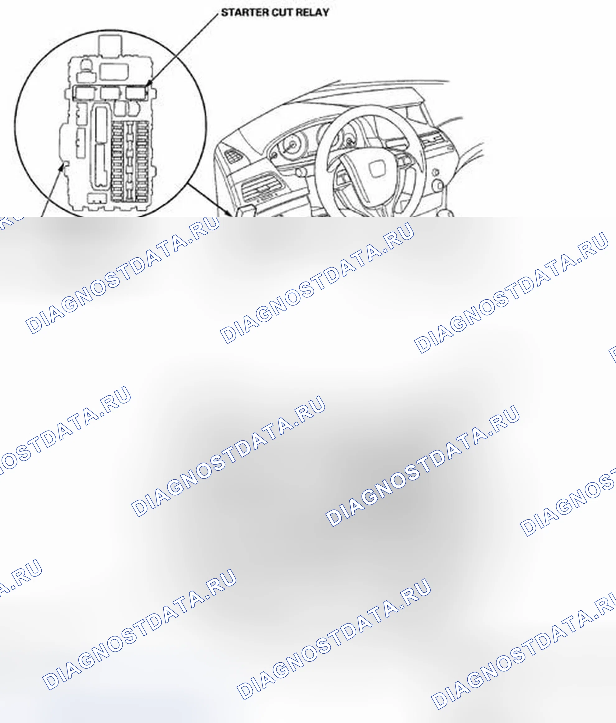 Рис. 1: Указатель расположения компонентов. Honda Crosstour I