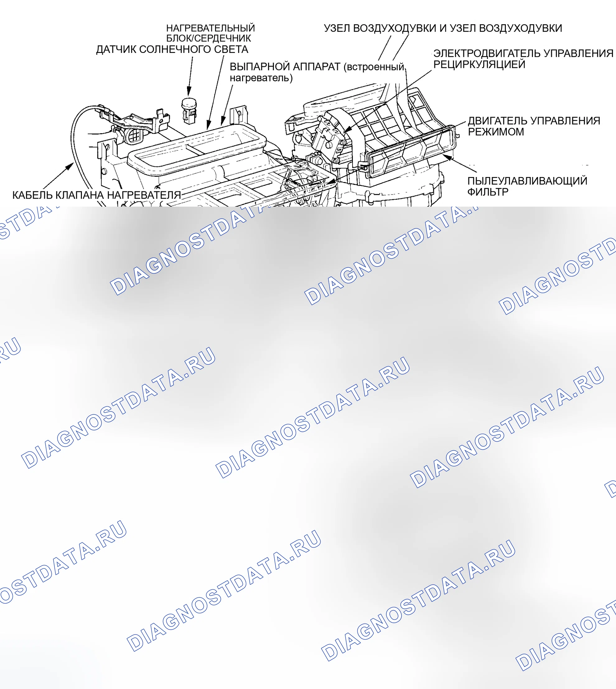 Рис. 285. Honda Accord VII рестайлинг
