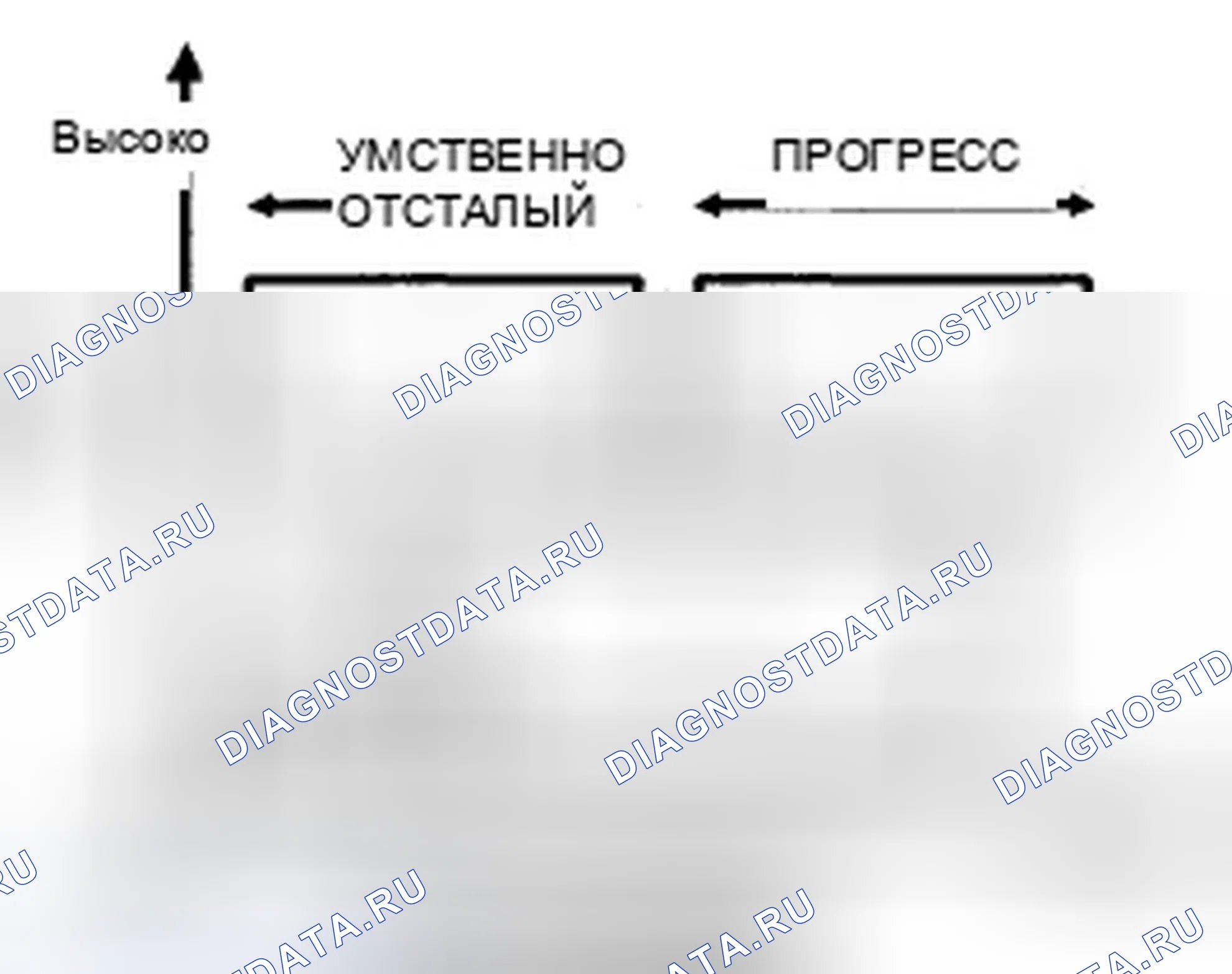 Рис. 4: ОПИСАНИЕ дополнительных систем снижения токсичности двигателя. Hyundai Tucson I