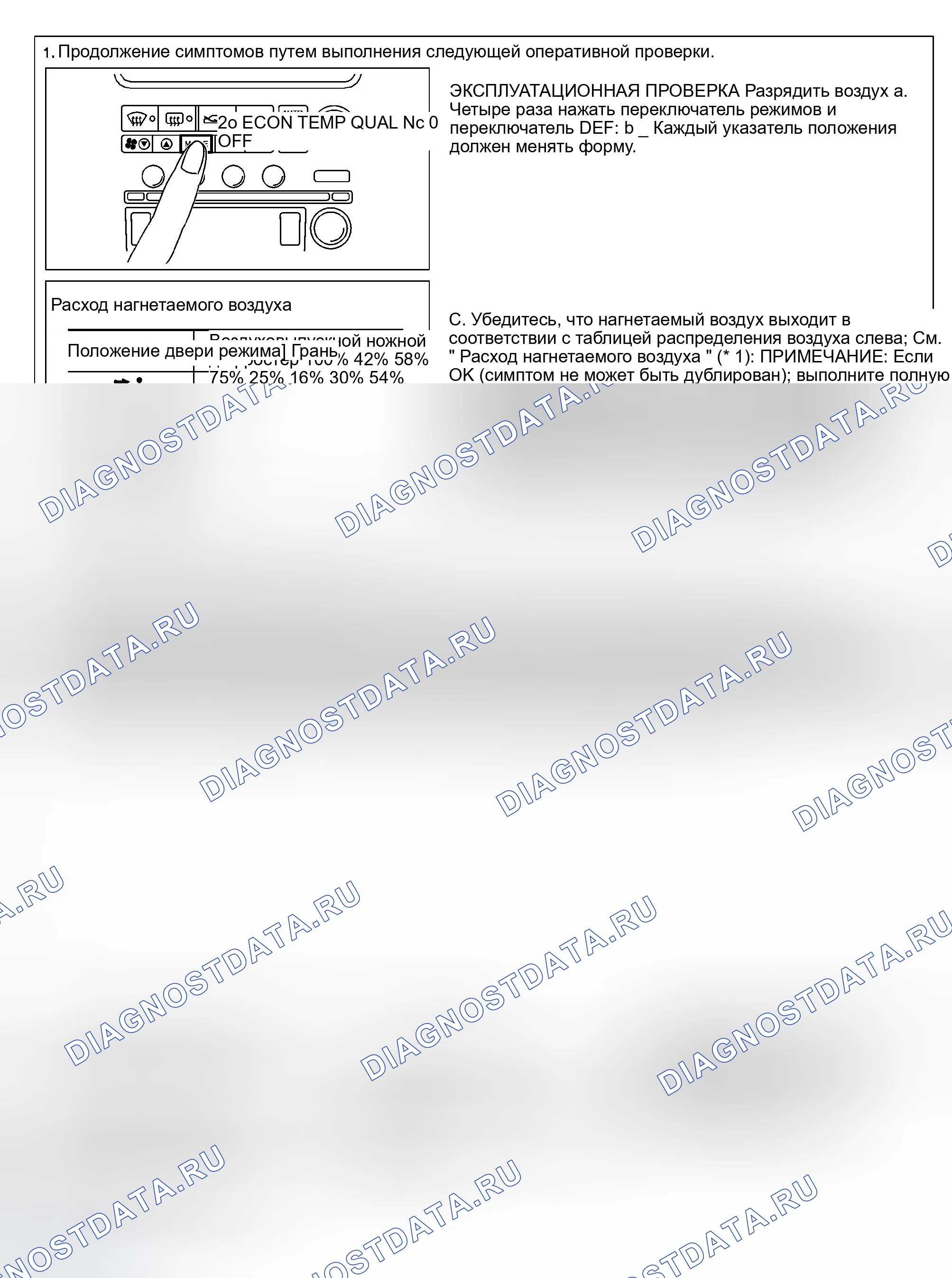 Рис. 501: КОНТРОЛЬНЫЙ ПОТОК. Infiniti G35 III