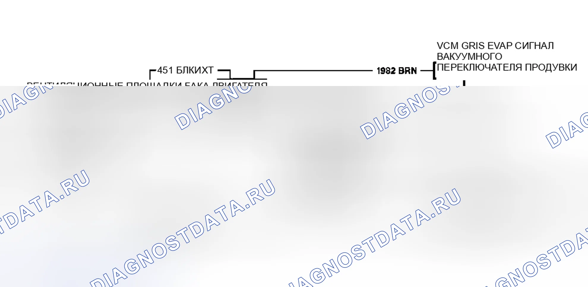 Рис. 85: Схема расшифровка кода ошибки P0441. Chevrolet Suburban IX